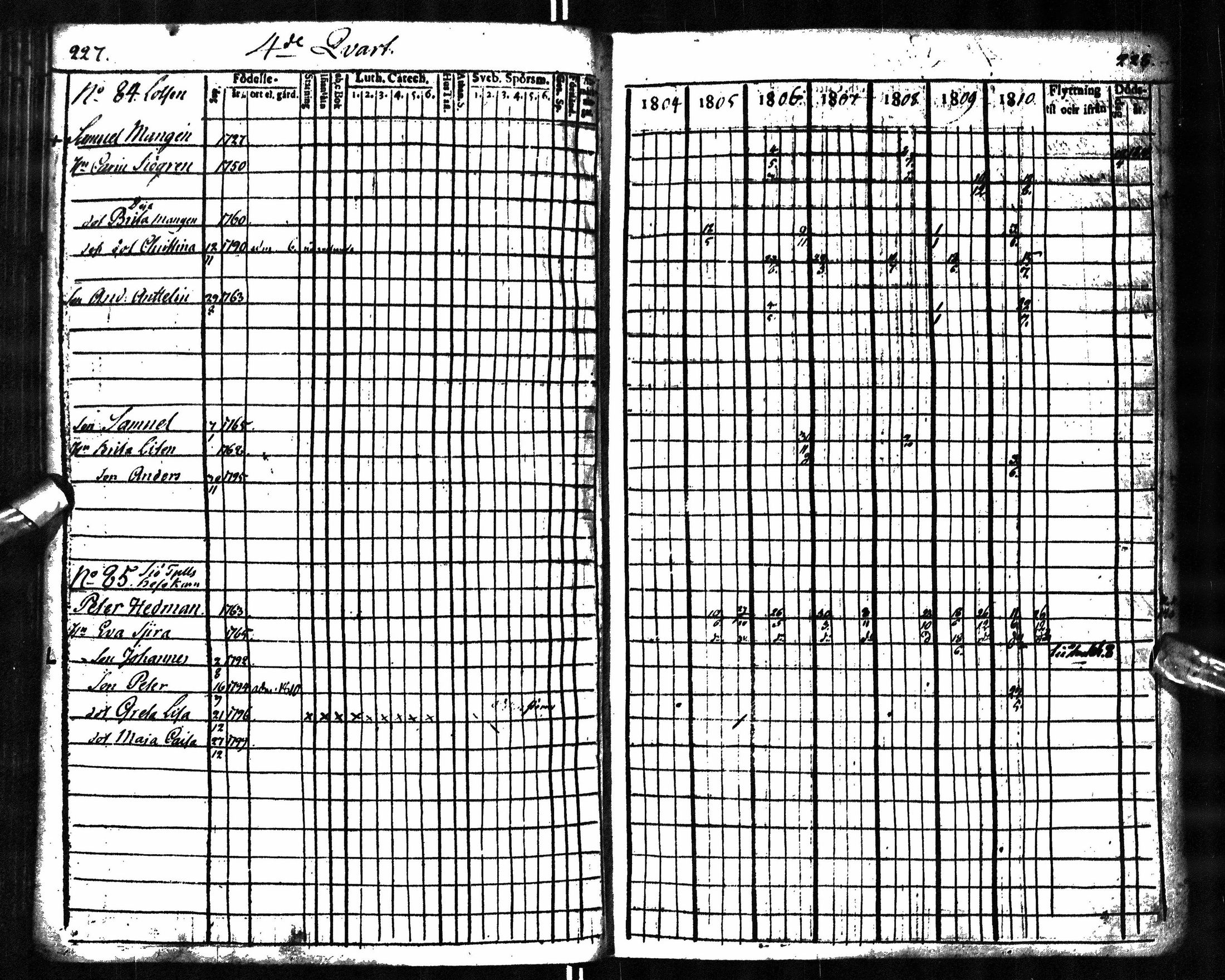 [ ../kirjat/Kirkonkirjat/oulu/rippikirja_1804-1810_tksrk_ik131_i/kuvat/119.jpg ]