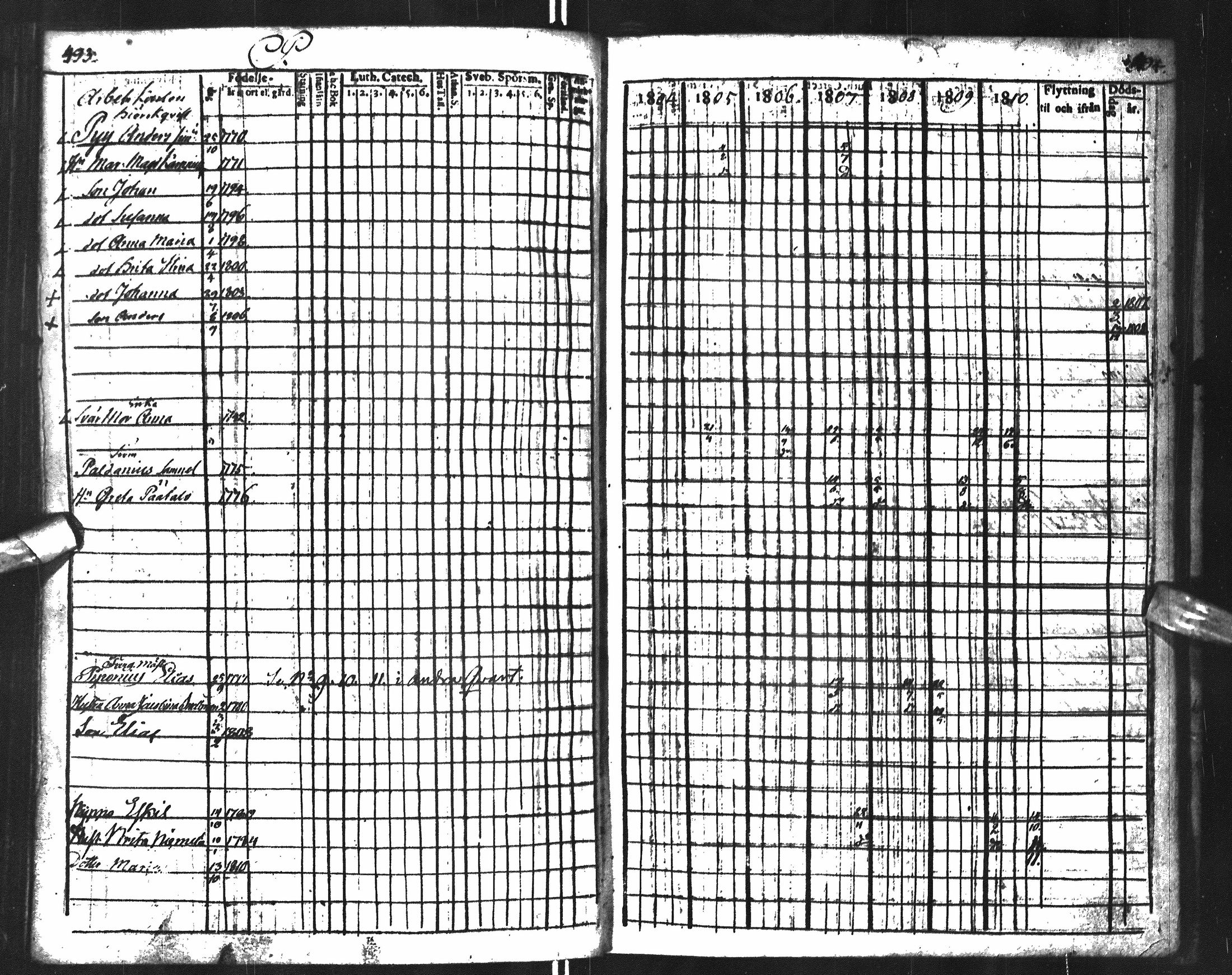 [ ../kirjat/Kirkonkirjat/oulu/rippikirja_1804-1810_tksrk_ik131_i/kuvat/213.jpg ]