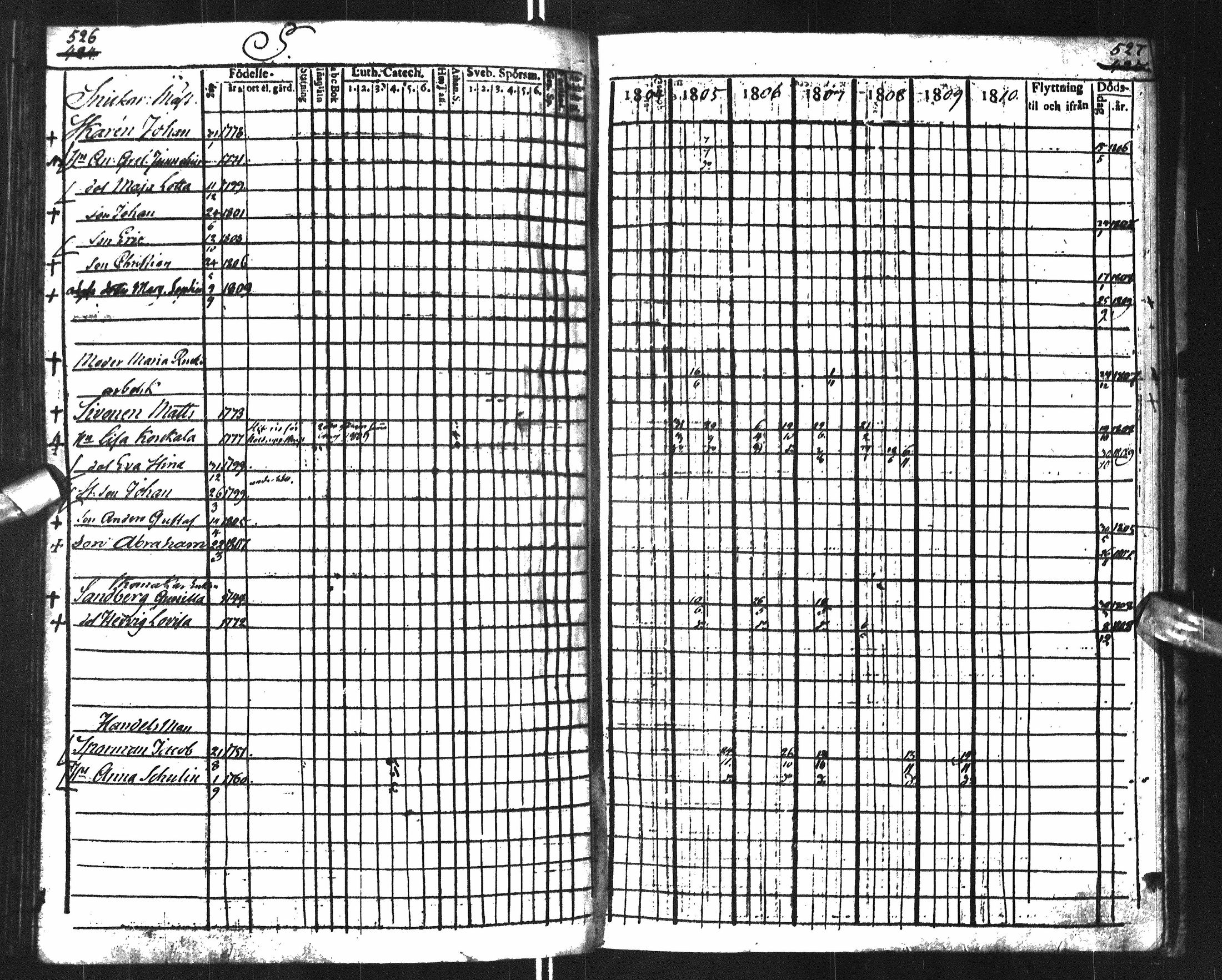 [ ../kirjat/Kirkonkirjat/oulu/rippikirja_1804-1810_tksrk_ik131_i/kuvat/227.jpg ]