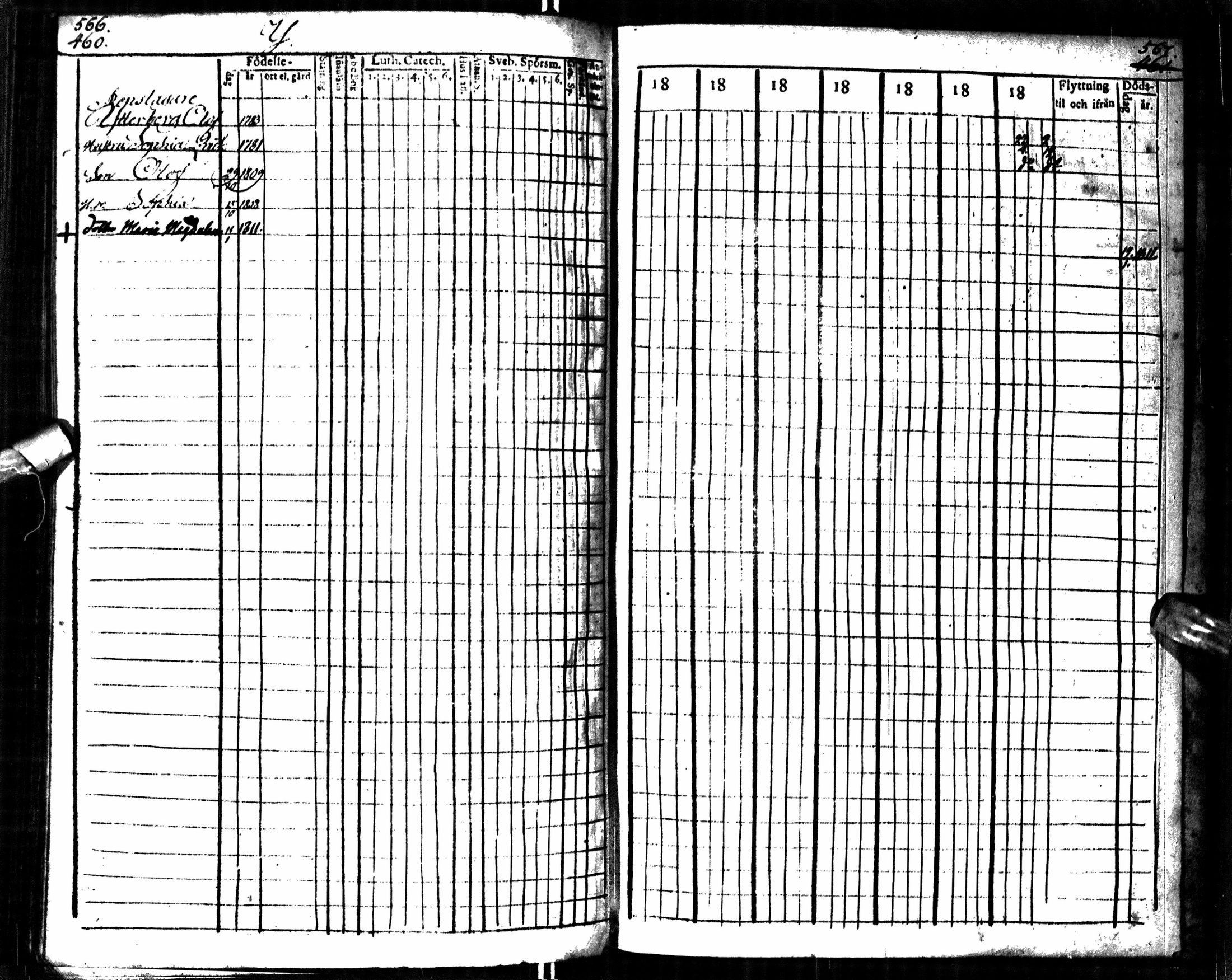[ ../kirjat/Kirkonkirjat/oulu/rippikirja_1804-1810_tksrk_ik131_i/kuvat/245.jpg ]