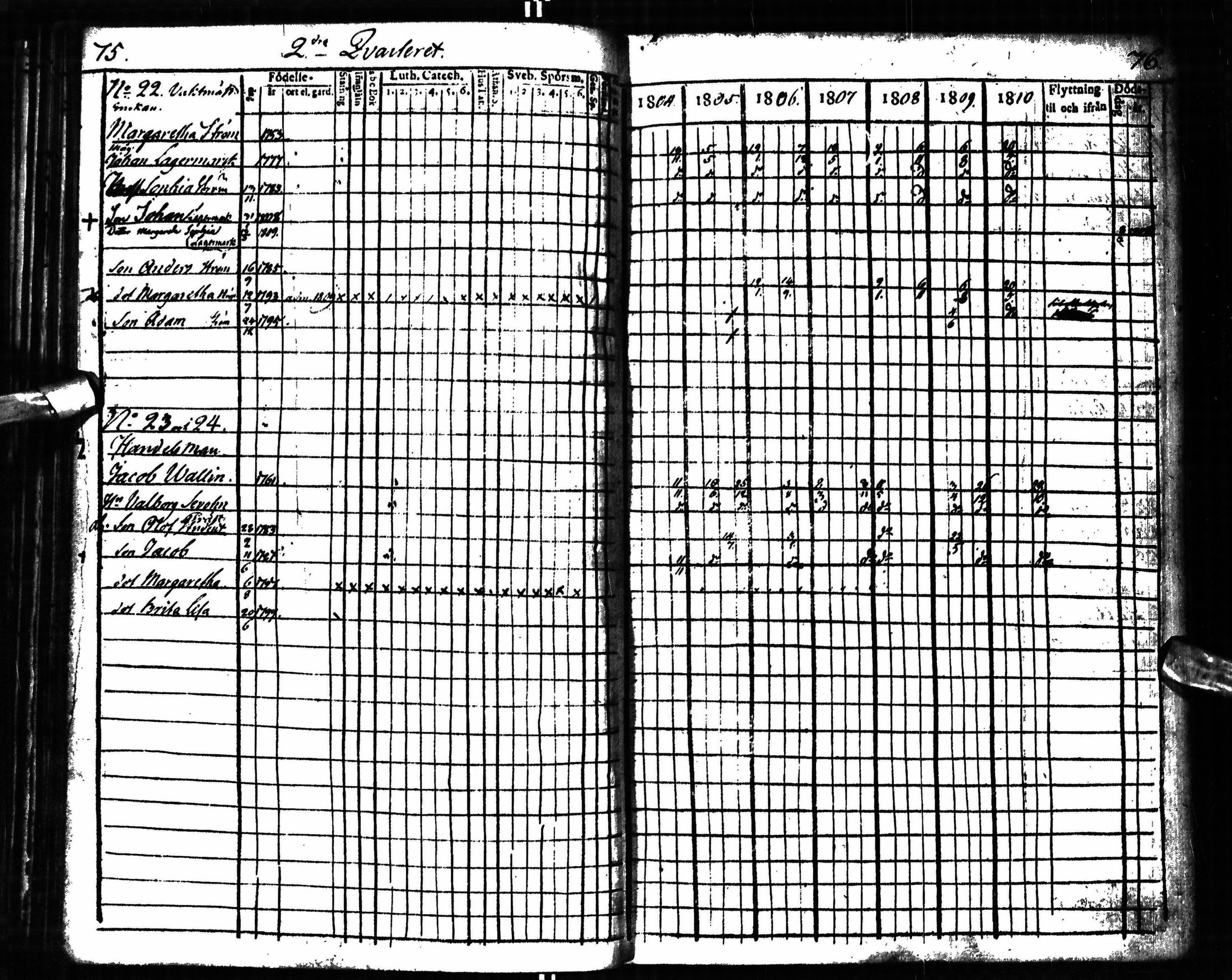 [ ../kirjat/Kirkonkirjat/oulu/rippikirja_1804-1810_tksrk_ik131_i/kuvat/45.jpg ]