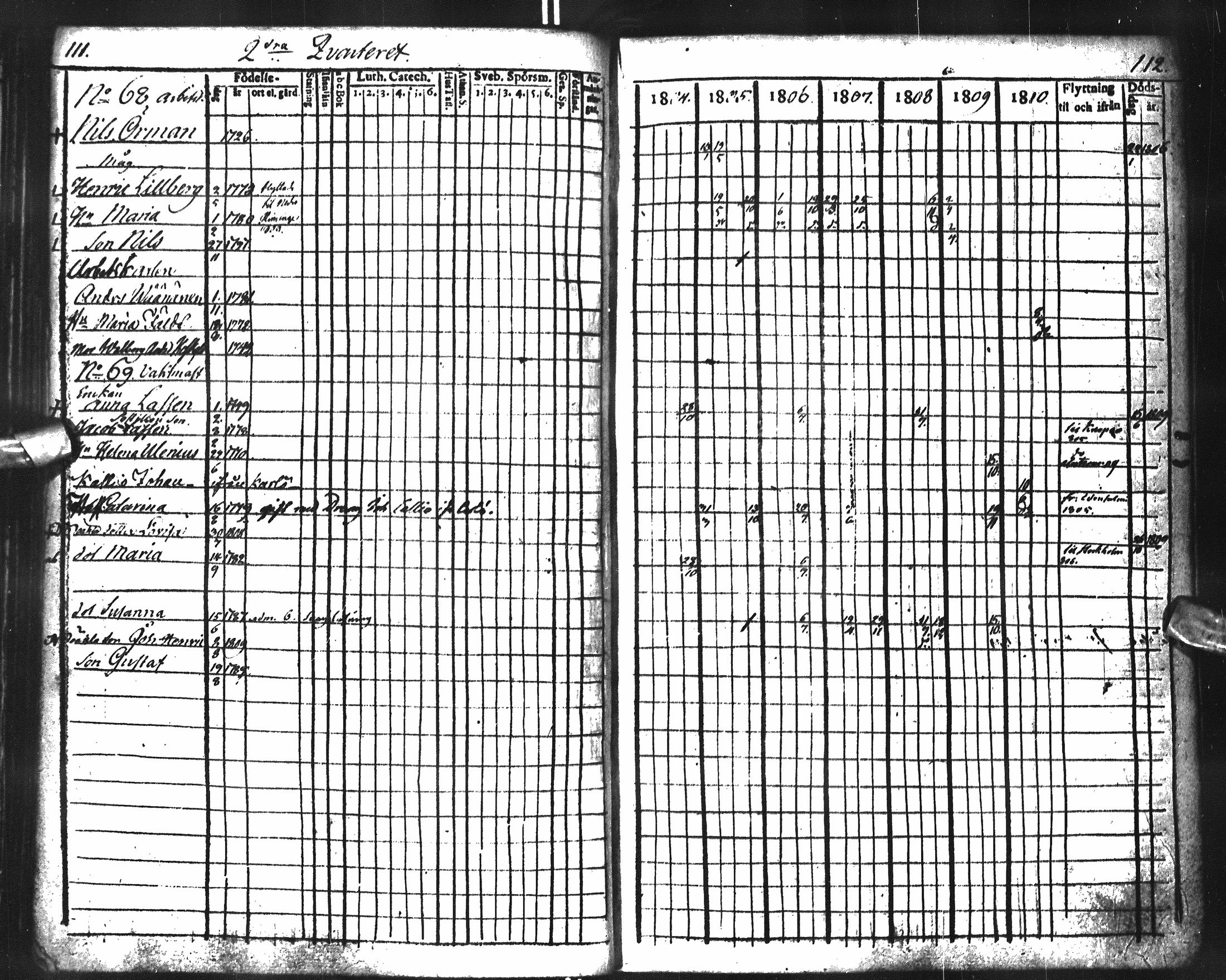 [ ../kirjat/Kirkonkirjat/oulu/rippikirja_1804-1810_tksrk_ik131_i/kuvat/63.jpg ]