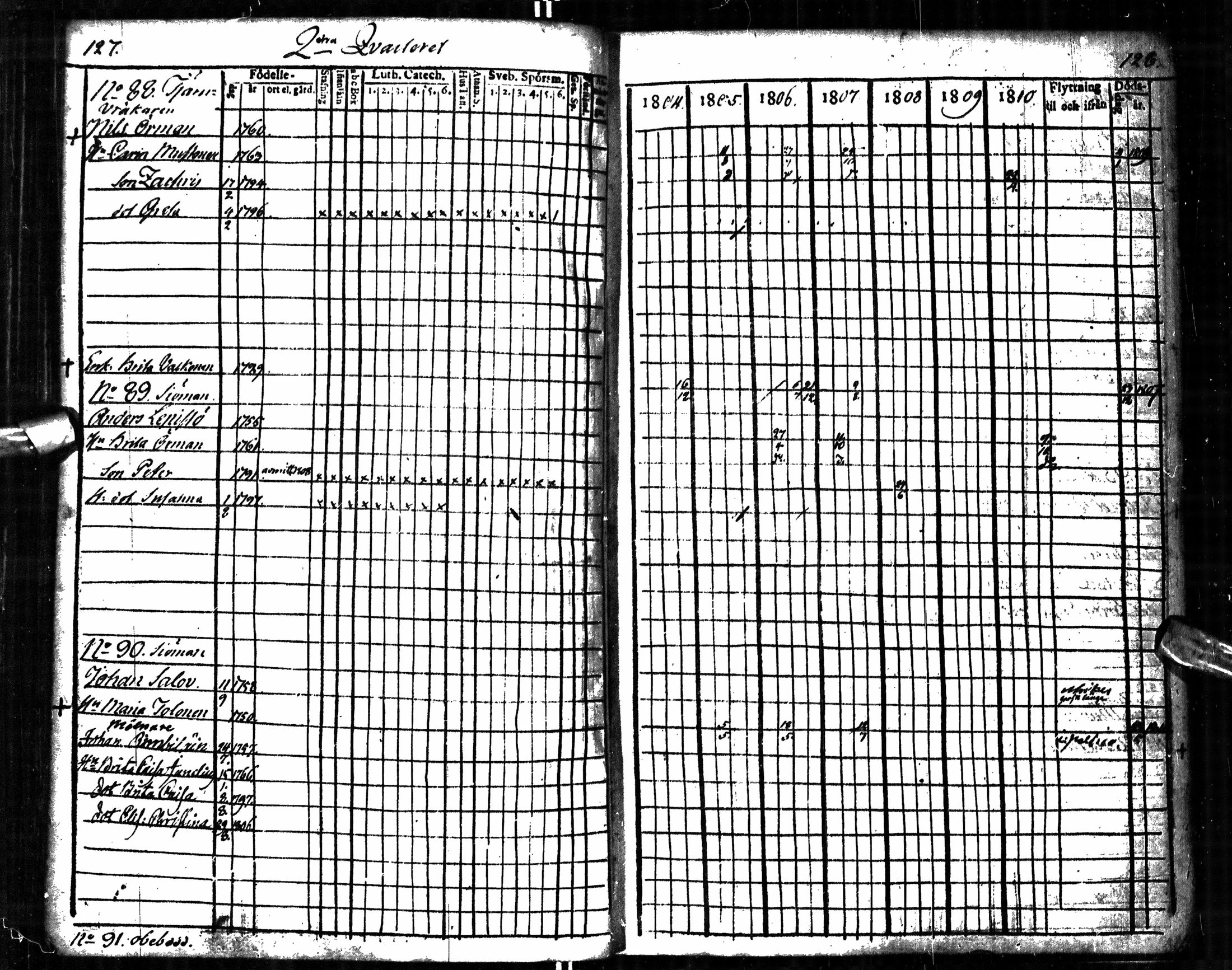 [ ../kirjat/Kirkonkirjat/oulu/rippikirja_1804-1810_tksrk_ik131_i/kuvat/71.jpg ]
