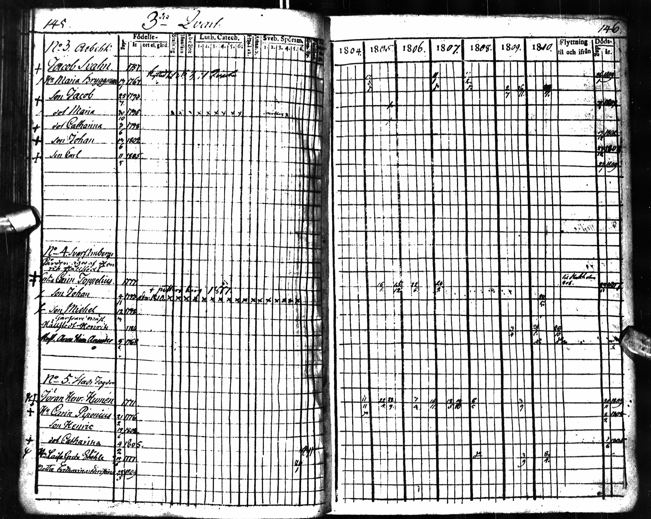 [ ../kirjat/Kirkonkirjat/oulu/rippikirja_1804-1810_tksrk_ik131_i/kuvat/79.jpg ]