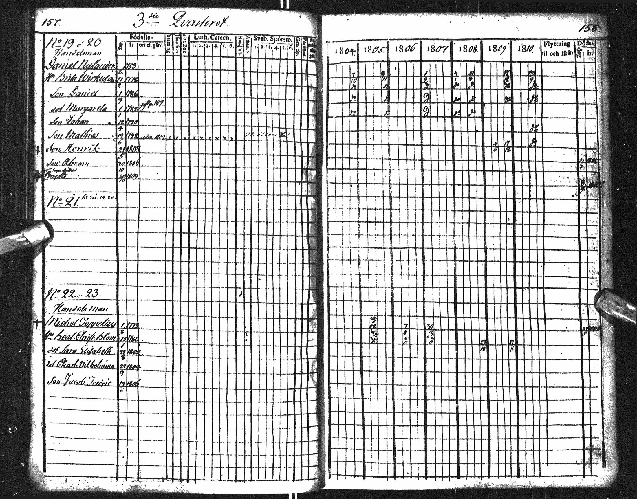[ ../kirjat/Kirkonkirjat/oulu/rippikirja_1804-1810_tksrk_ik131_i/kuvat/85.jpg ]
