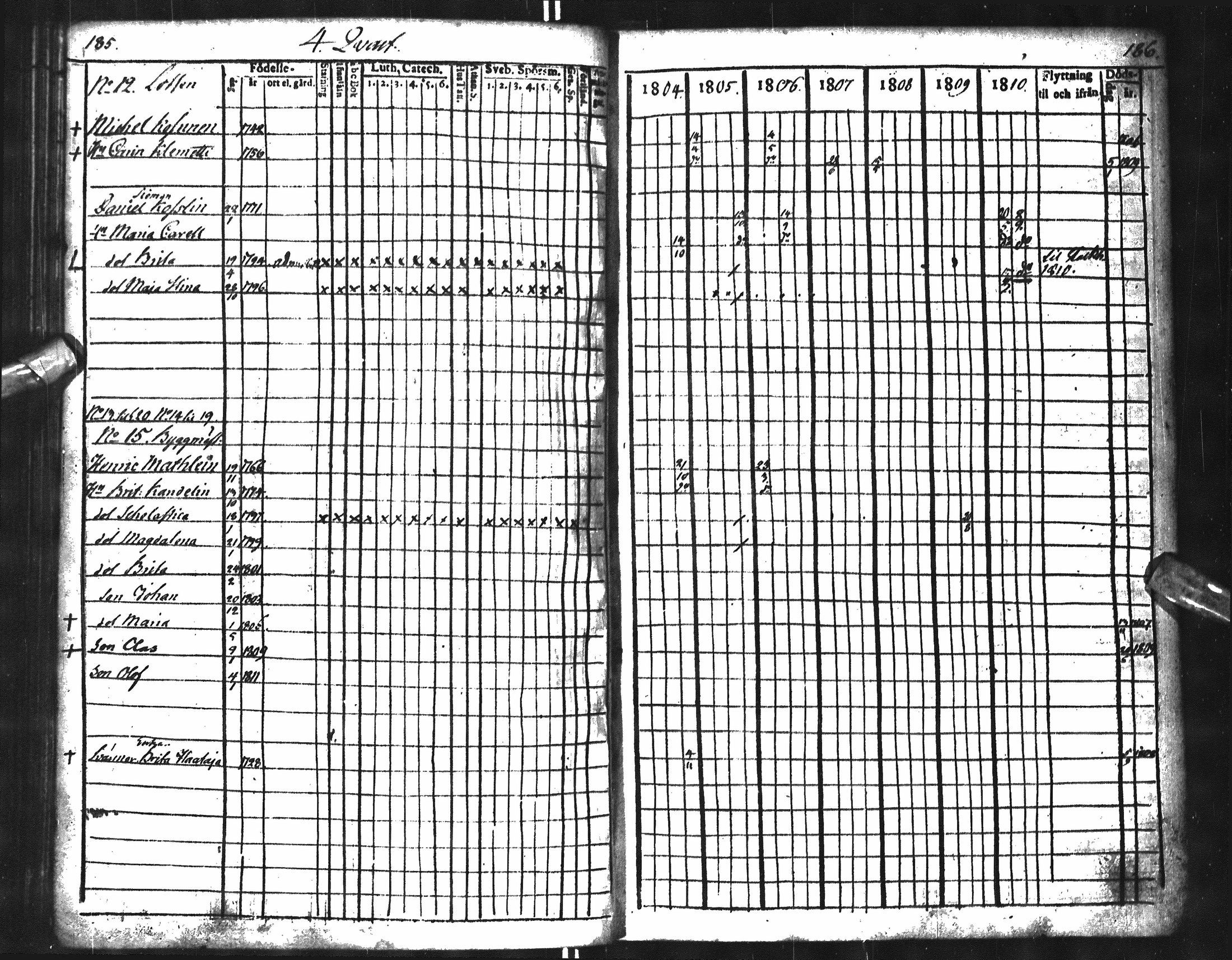 [ ../kirjat/Kirkonkirjat/oulu/rippikirja_1804-1810_tksrk_ik131_i/kuvat/98.jpg ]