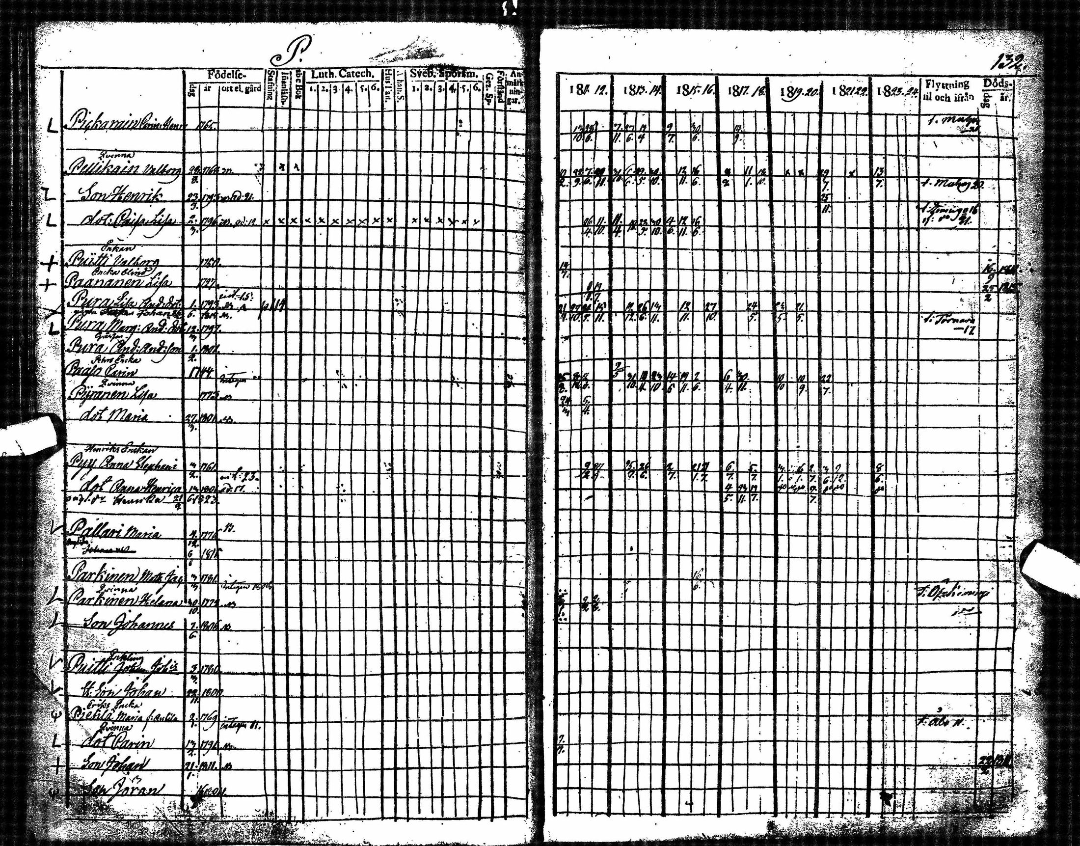 [ ../kirjat/Kirkonkirjat/oulu/rippikirja_1811-1824_tksrk_ik131_ii/kuvat/114.jpg ]