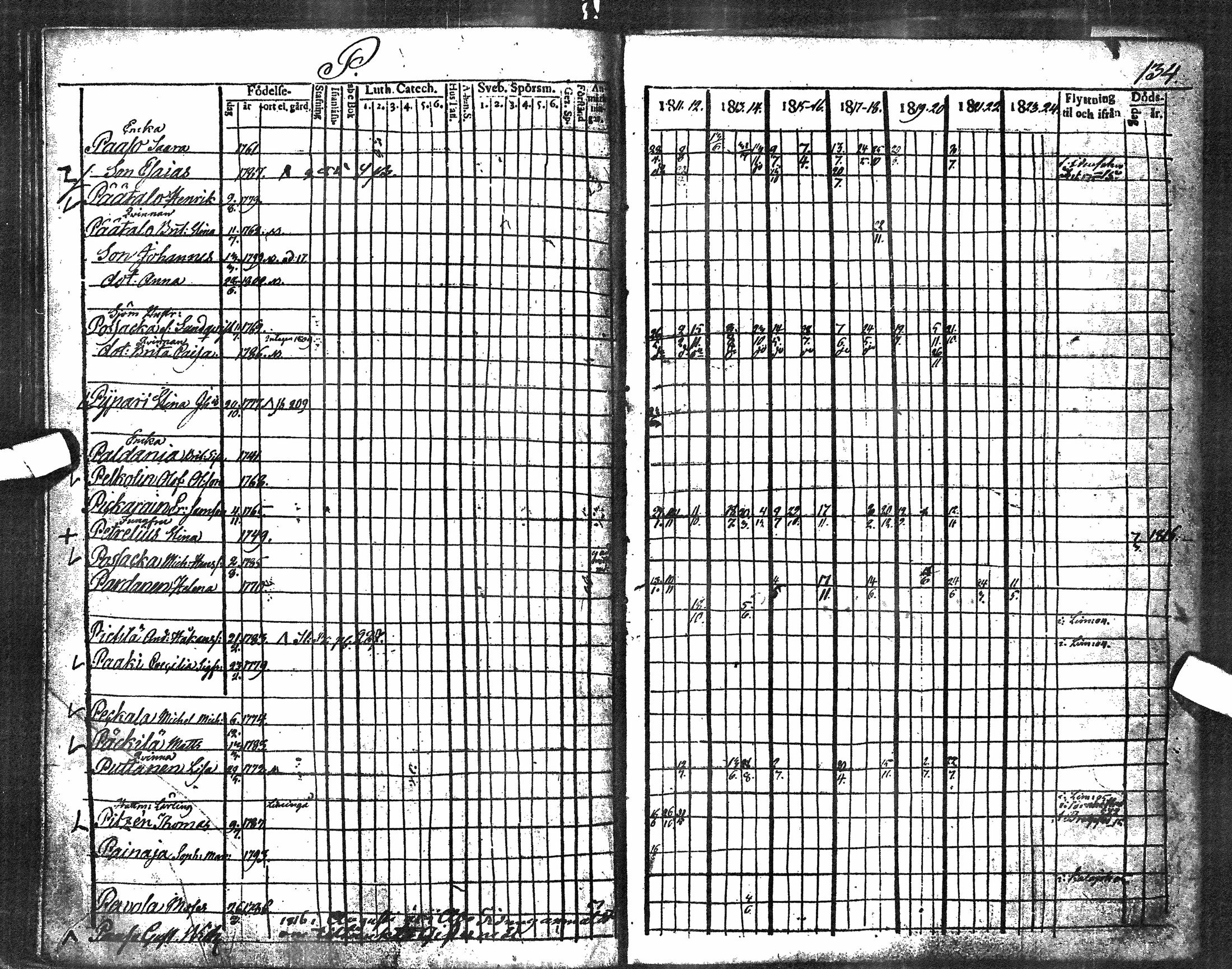[ ../kirjat/Kirkonkirjat/oulu/rippikirja_1811-1824_tksrk_ik131_ii/kuvat/116.jpg ]