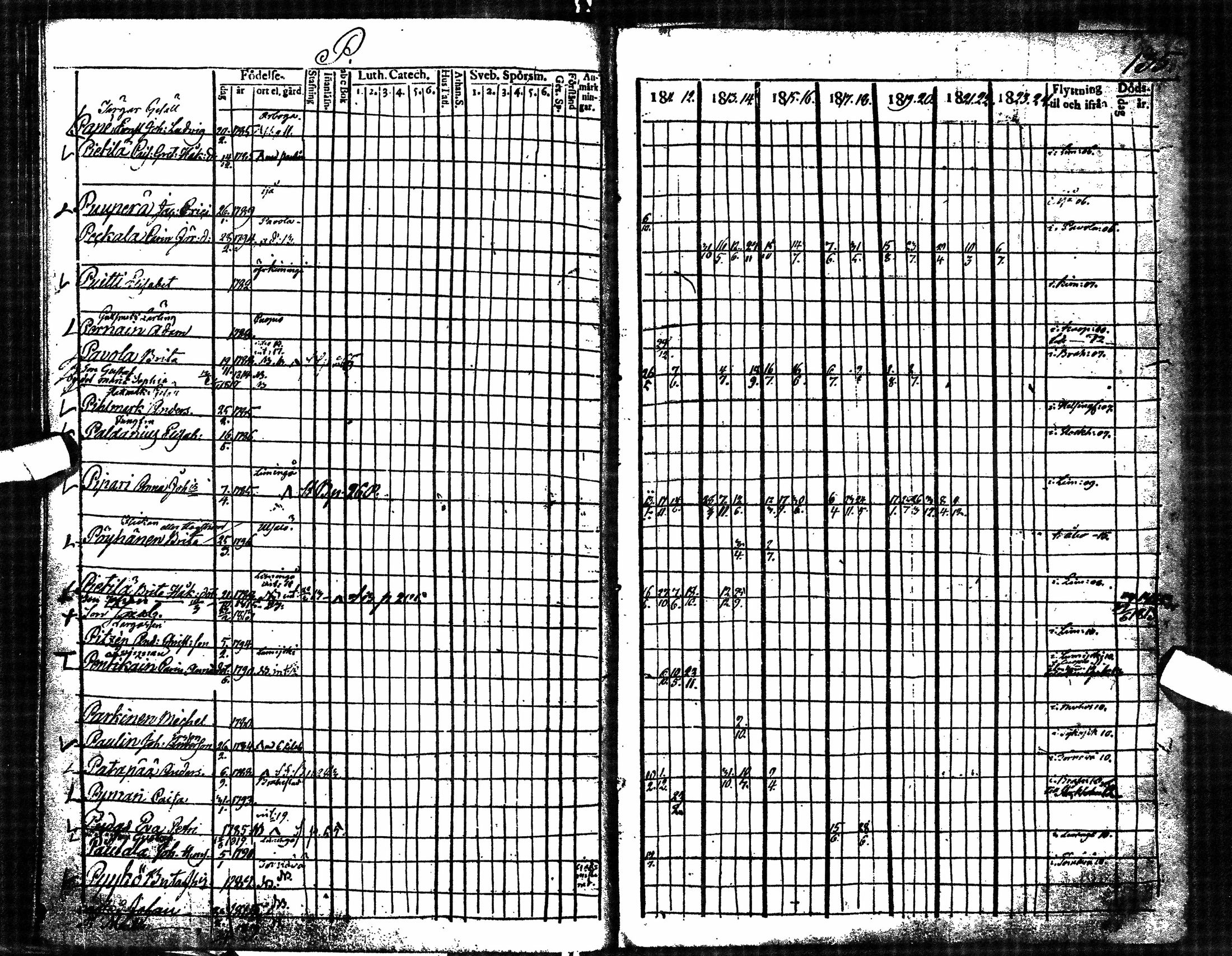 [ ../kirjat/Kirkonkirjat/oulu/rippikirja_1811-1824_tksrk_ik131_ii/kuvat/117.jpg ]