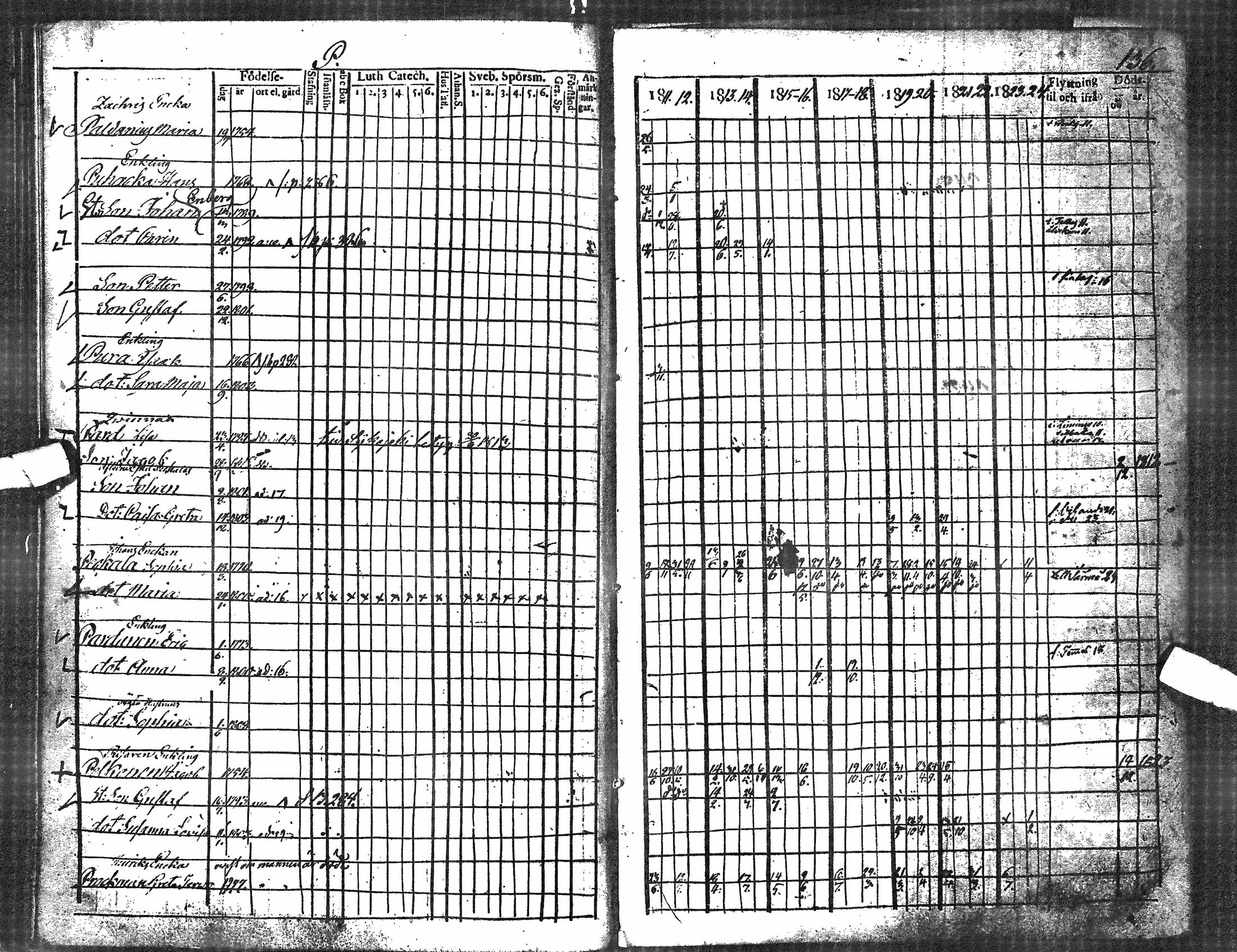 [ ../kirjat/Kirkonkirjat/oulu/rippikirja_1811-1824_tksrk_ik131_ii/kuvat/118.jpg ]