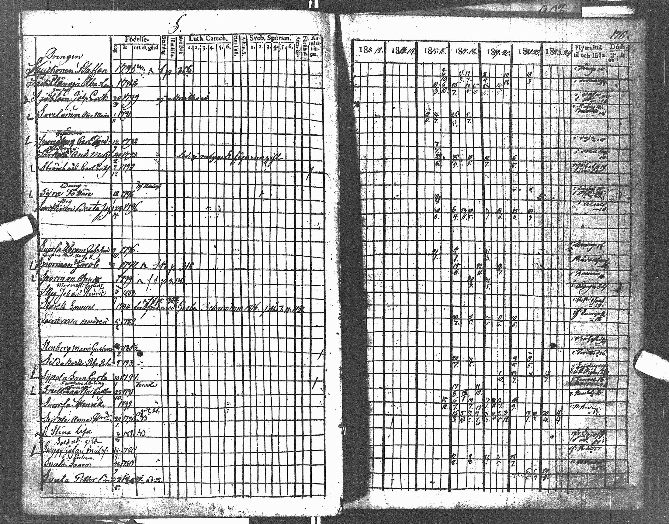 [ ../kirjat/Kirkonkirjat/oulu/rippikirja_1811-1824_tksrk_ik131_ii/kuvat/151.jpg ]