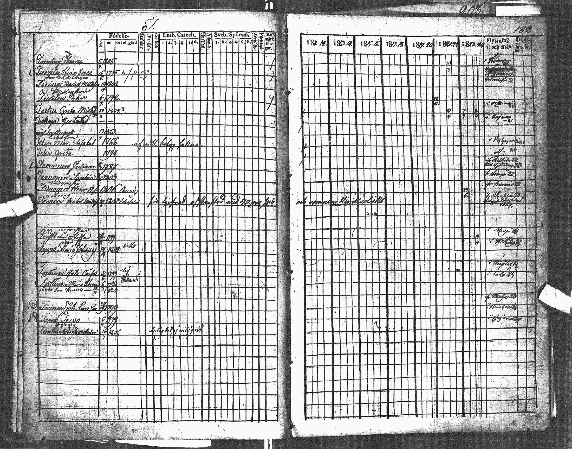 [ ../kirjat/Kirkonkirjat/oulu/rippikirja_1811-1824_tksrk_ik131_ii/kuvat/165.jpg ]