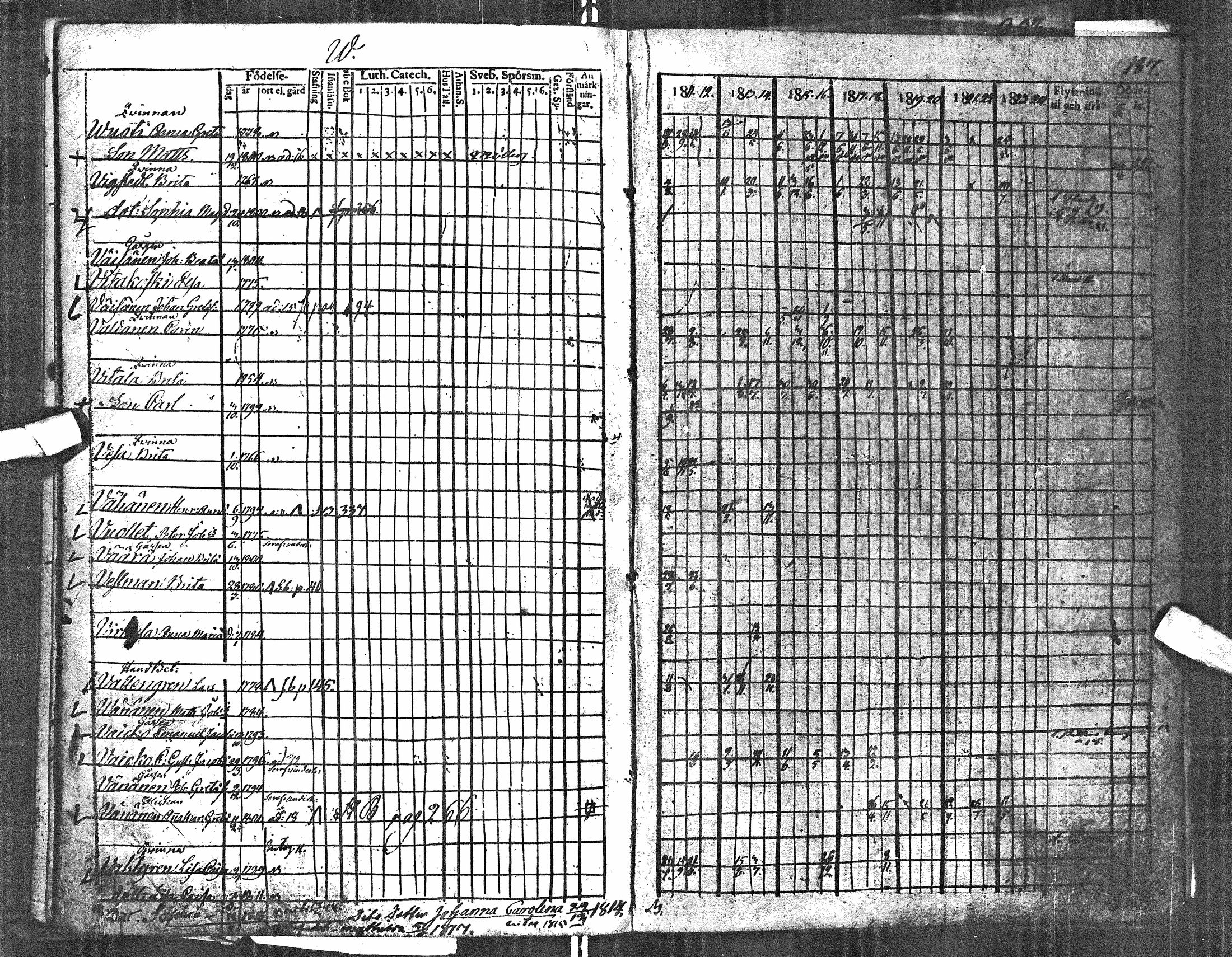 [ ../kirjat/Kirkonkirjat/oulu/rippikirja_1811-1824_tksrk_ik131_ii/kuvat/168.jpg ]