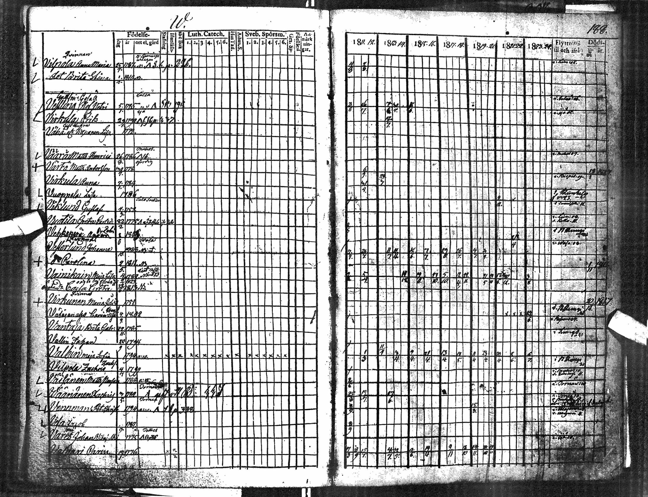 [ ../kirjat/Kirkonkirjat/oulu/rippikirja_1811-1824_tksrk_ik131_ii/kuvat/169.jpg ]