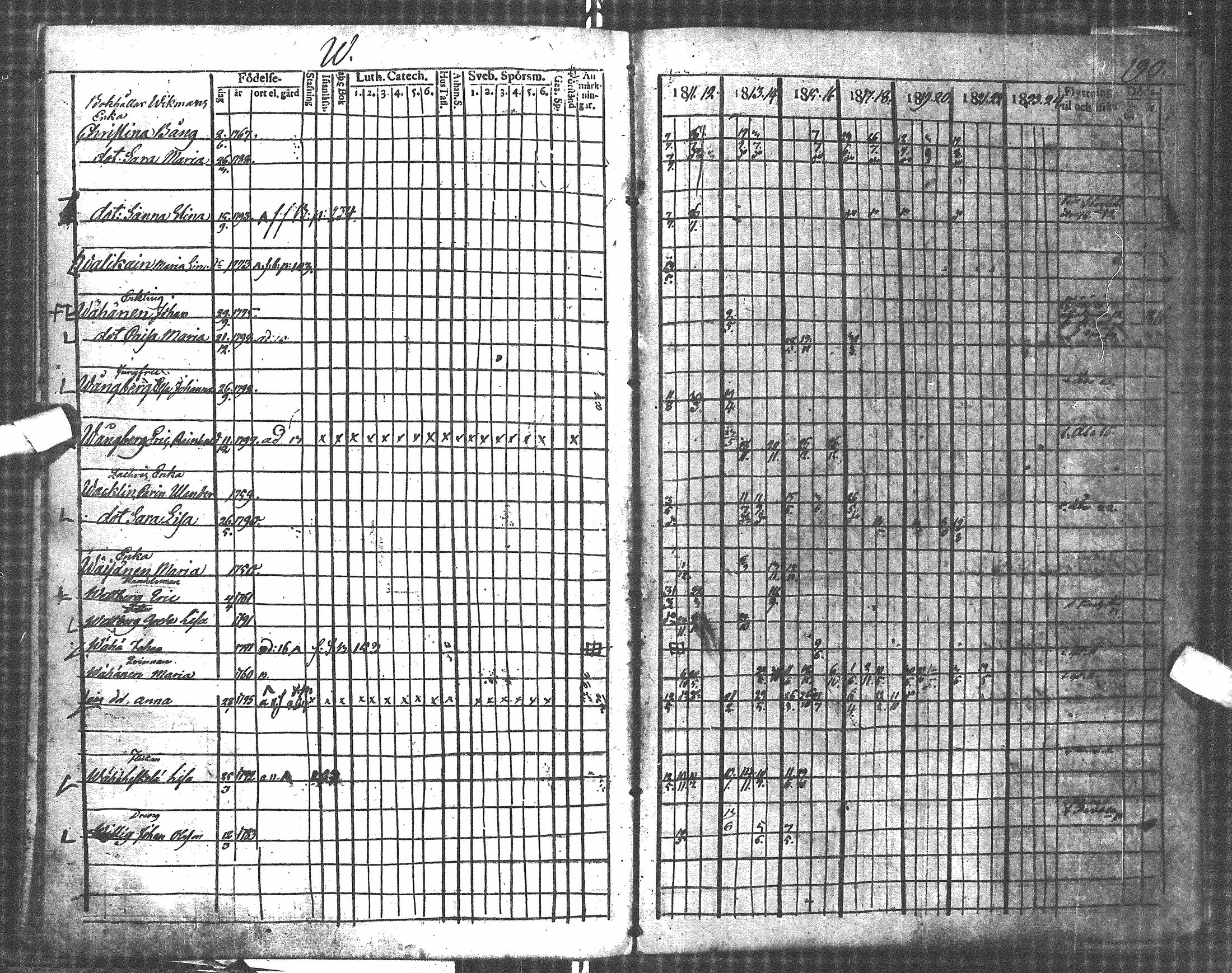 [ ../kirjat/Kirkonkirjat/oulu/rippikirja_1811-1824_tksrk_ik131_ii/kuvat/171.jpg ]