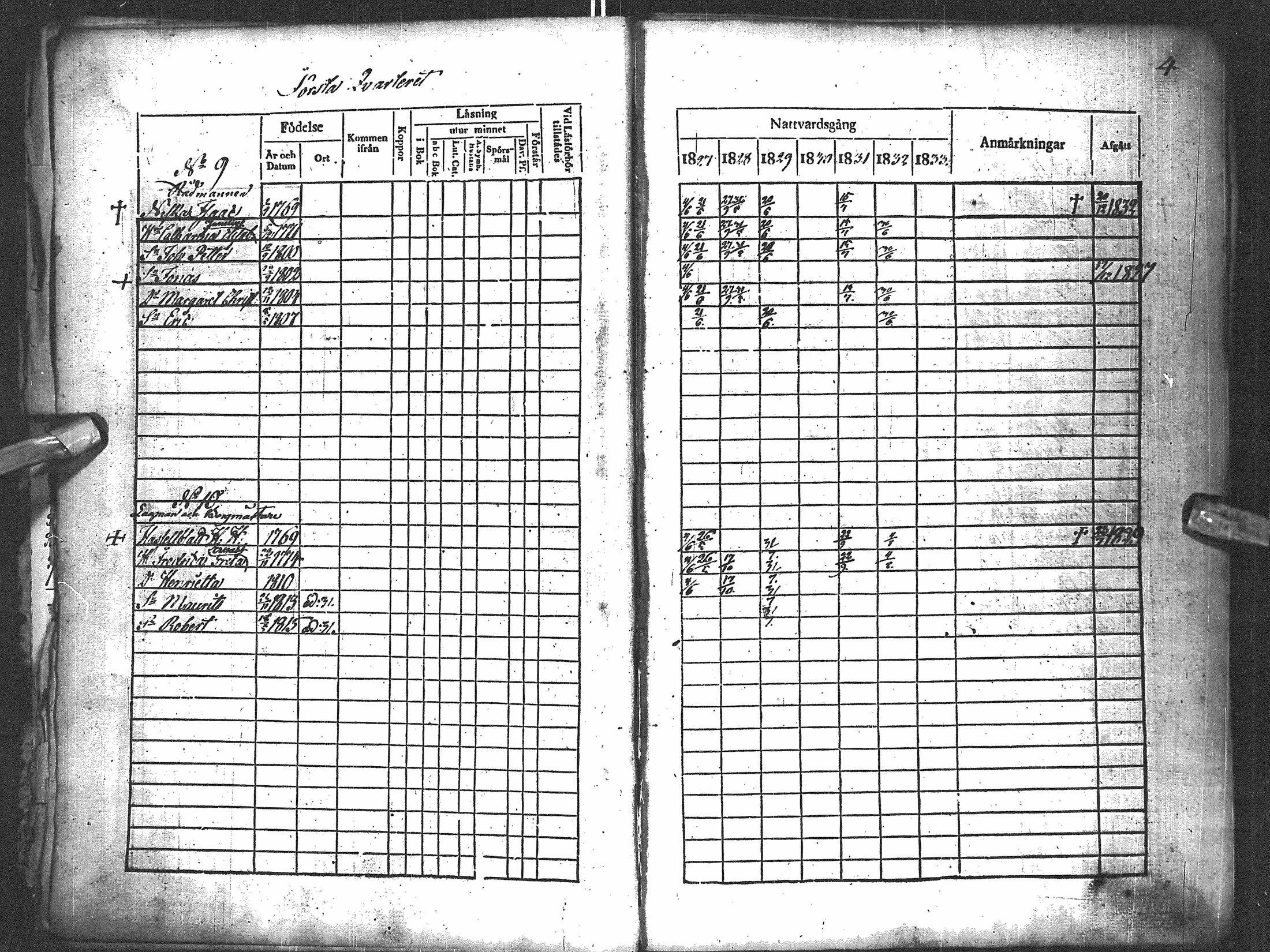 [ ../kirjat/Kirkonkirjat/oulu/rippikirja_1827-1833_tksrk_ik132/kuvat/12.jpg ]