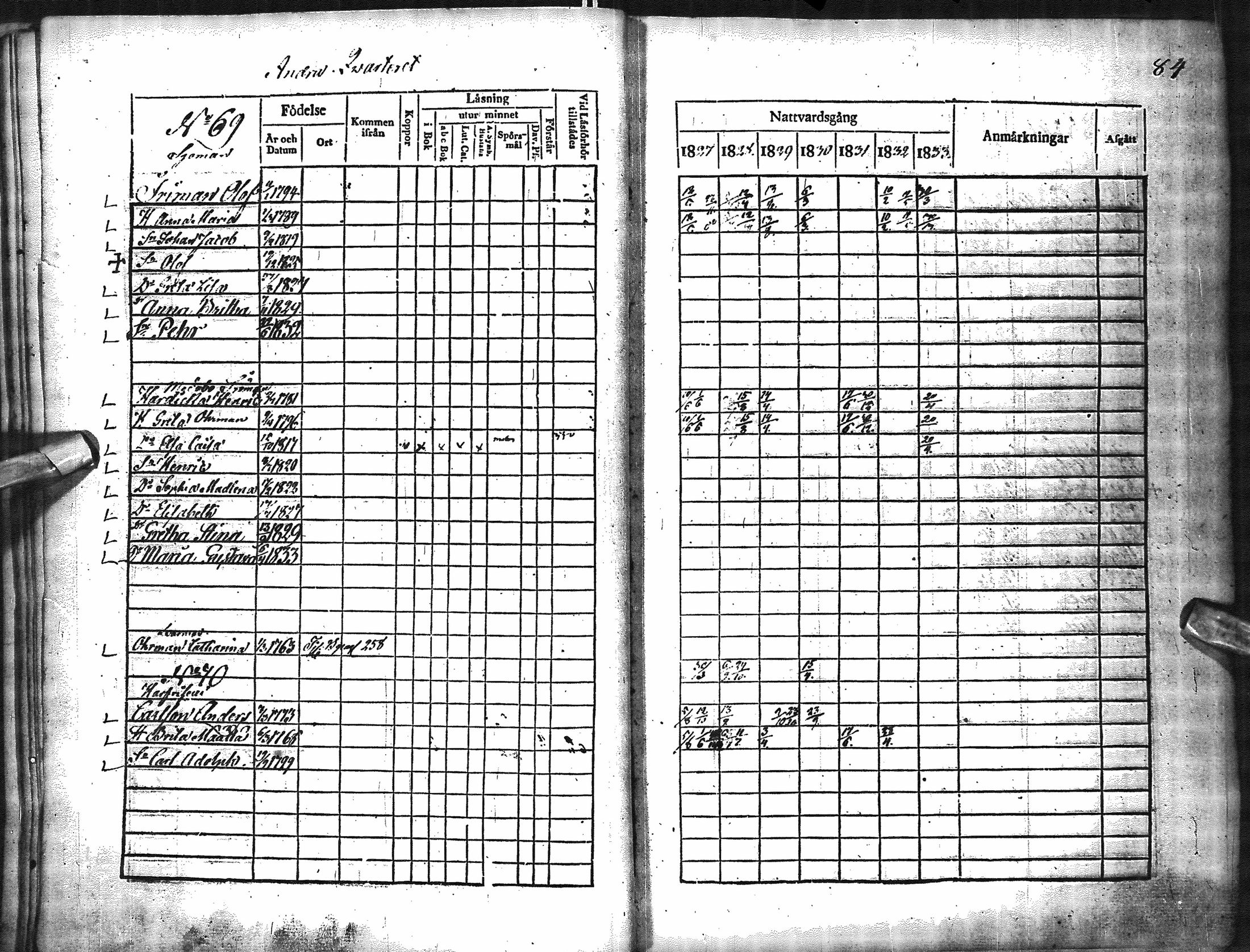 [ ../kirjat/Kirkonkirjat/oulu/rippikirja_1827-1833_tksrk_ik132/kuvat/89.jpg ]
