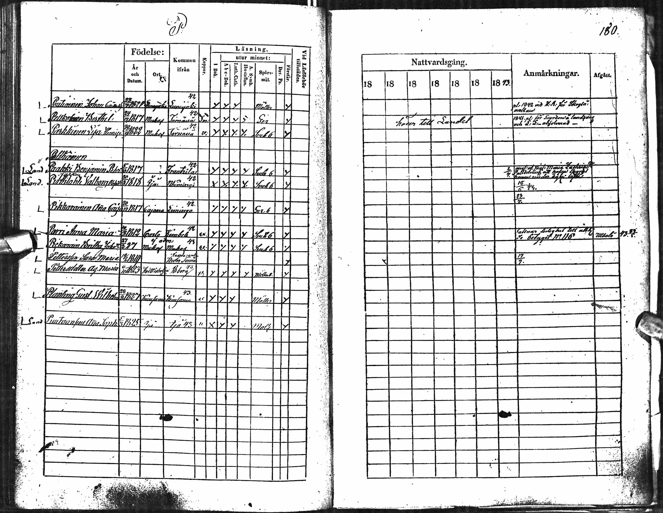[ ../kirjat/Kirkonkirjat/oulu/rippikirja_1834-1844_tksrk_ik132-133/kuvat/162.jpg ]