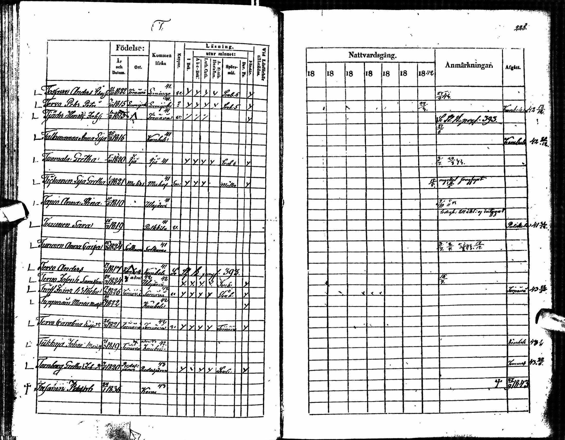 [ ../kirjat/Kirkonkirjat/oulu/rippikirja_1834-1844_tksrk_ik132-133/kuvat/198.jpg ]