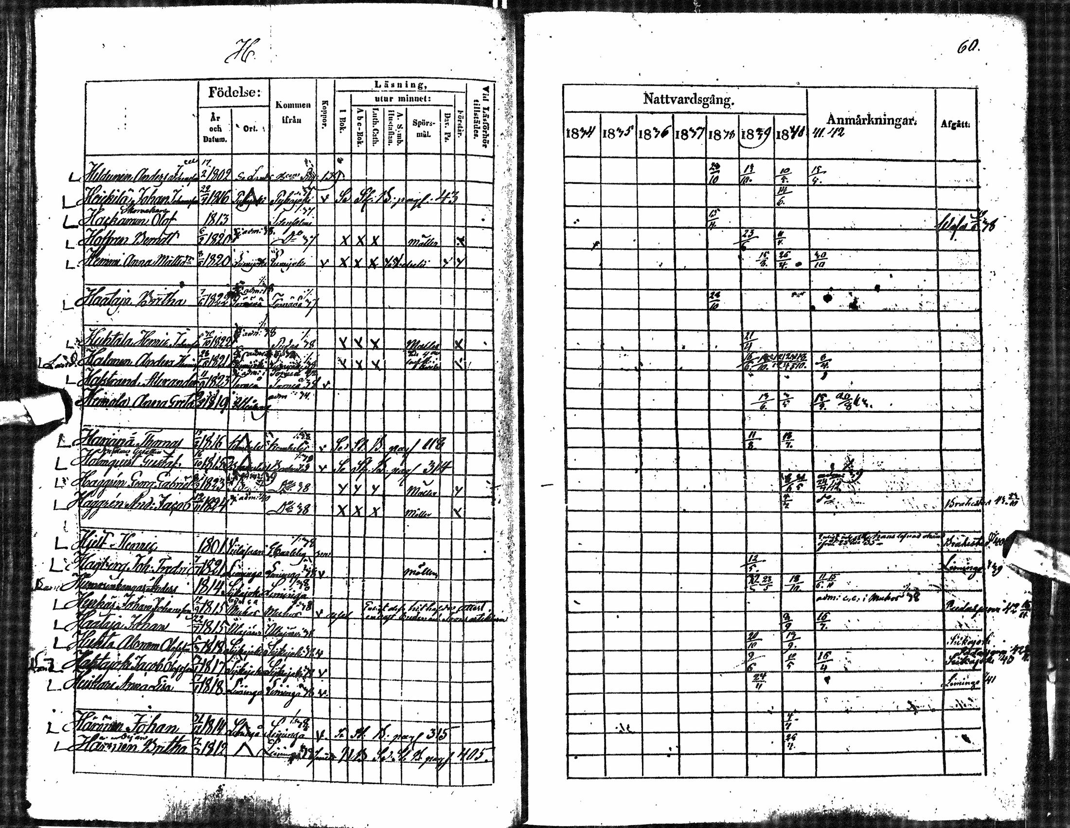 [ ../kirjat/Kirkonkirjat/oulu/rippikirja_1834-1844_tksrk_ik132-133/kuvat/51.jpg ]