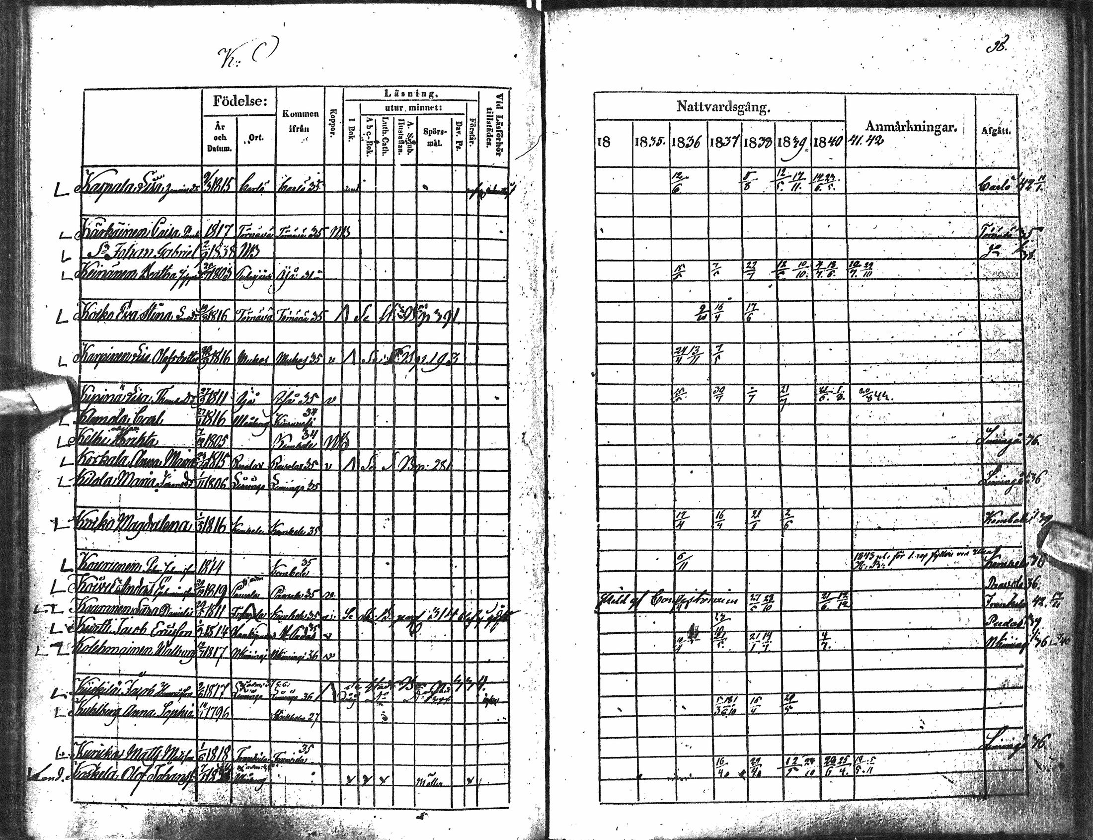 [ ../kirjat/Kirkonkirjat/oulu/rippikirja_1834-1844_tksrk_ik132-133/kuvat/91.jpg ]