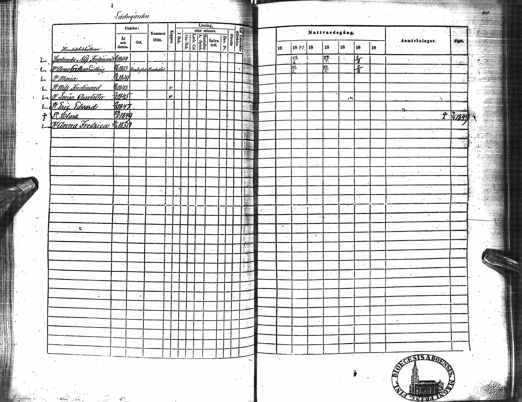 [ ../kirjat/Kirkonkirjat/oulu/rippikirja_1844-1850_tksrk_ik133_i/kuvat/201.jpg ]