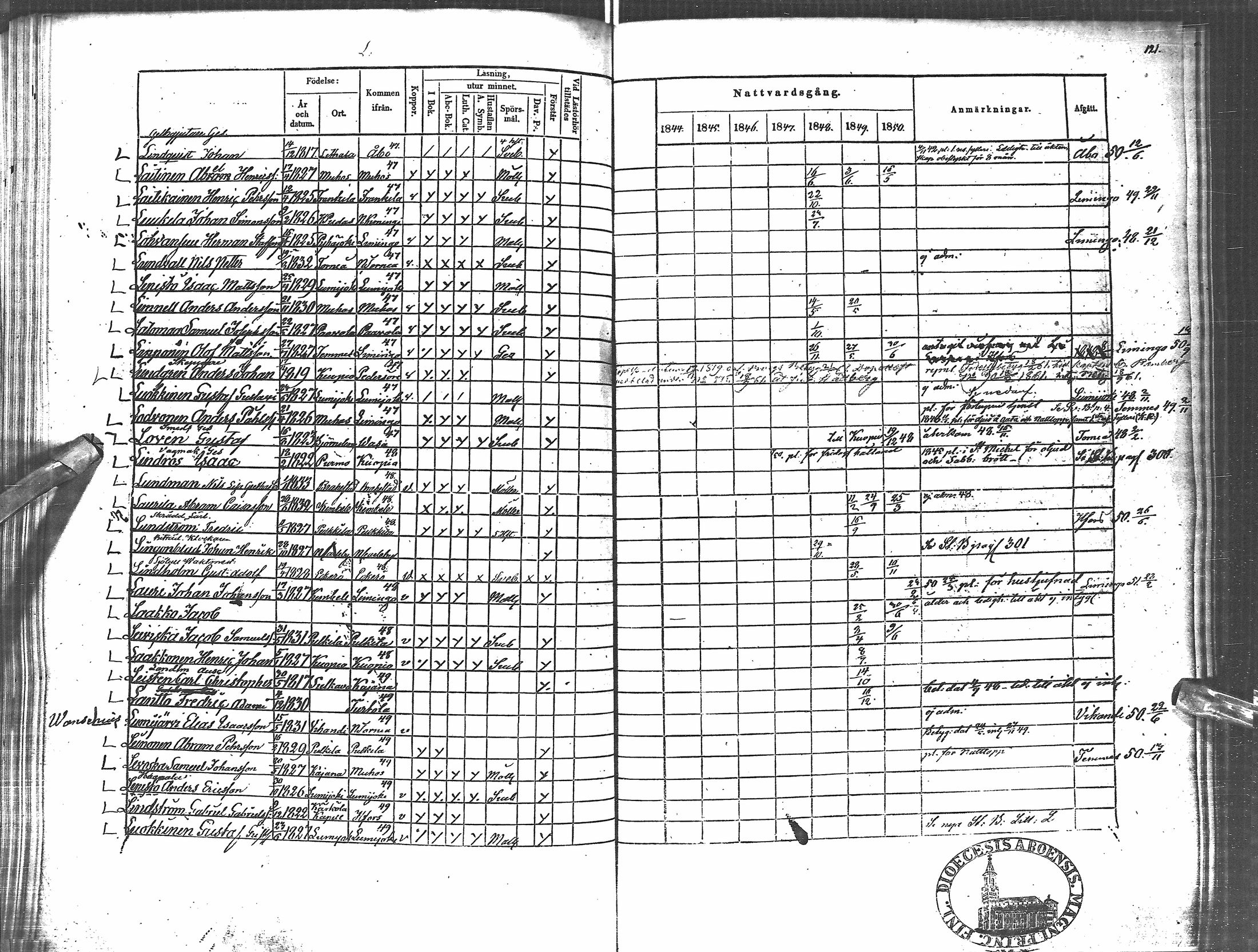[ ../kirjat/Kirkonkirjat/oulu/rippikirja_1844-1850_tksrk_ik133_ii/kuvat/88.jpg ]