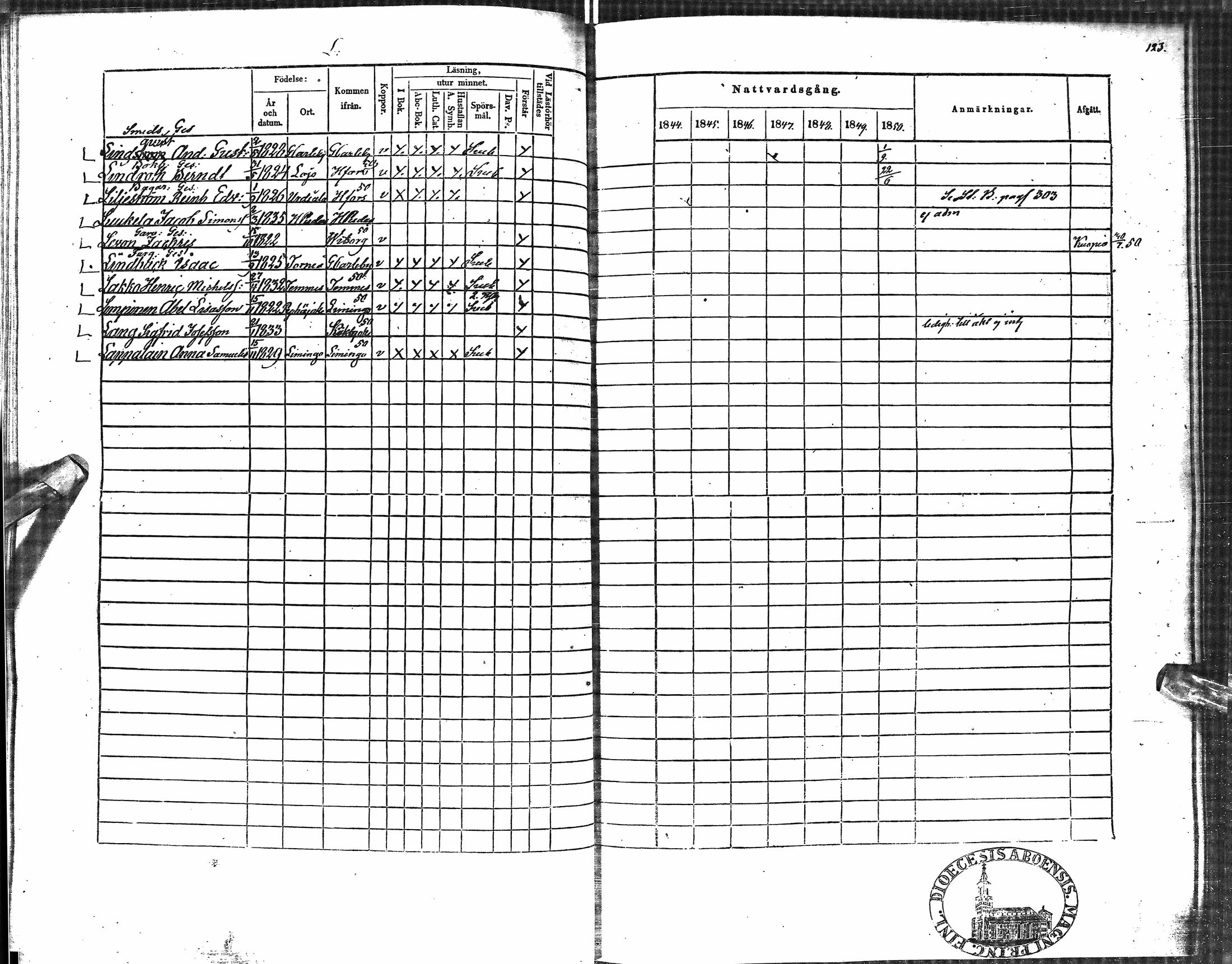 [ ../kirjat/Kirkonkirjat/oulu/rippikirja_1844-1850_tksrk_ik133_ii/kuvat/90.jpg ]