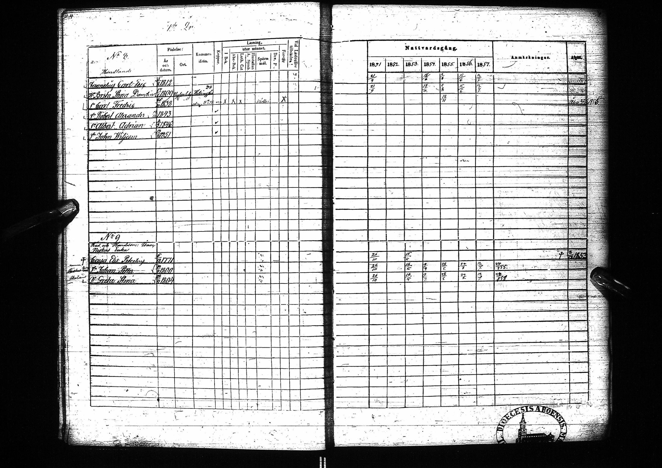 [ ../kirjat/Kirkonkirjat/oulu/rippikirja_1851-1857_tksrk_ik134_i/kuvat/11.jpg ]