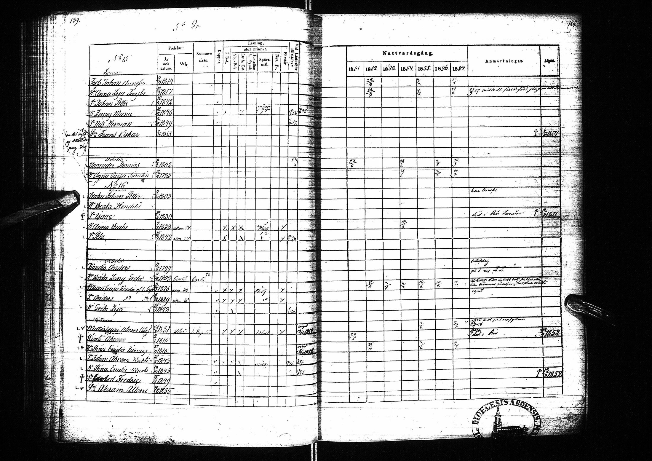 [ ../kirjat/Kirkonkirjat/oulu/rippikirja_1851-1857_tksrk_ik134_i/kuvat/146.jpg ]