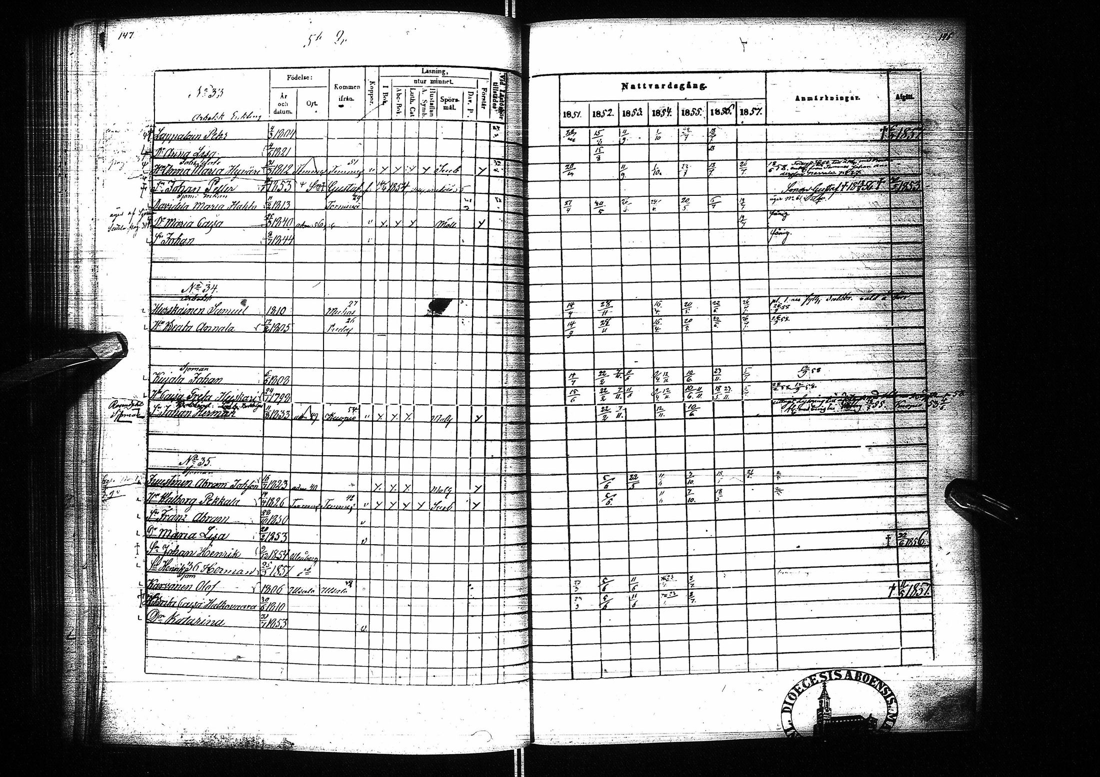 [ ../kirjat/Kirkonkirjat/oulu/rippikirja_1851-1857_tksrk_ik134_i/kuvat/154.jpg ]