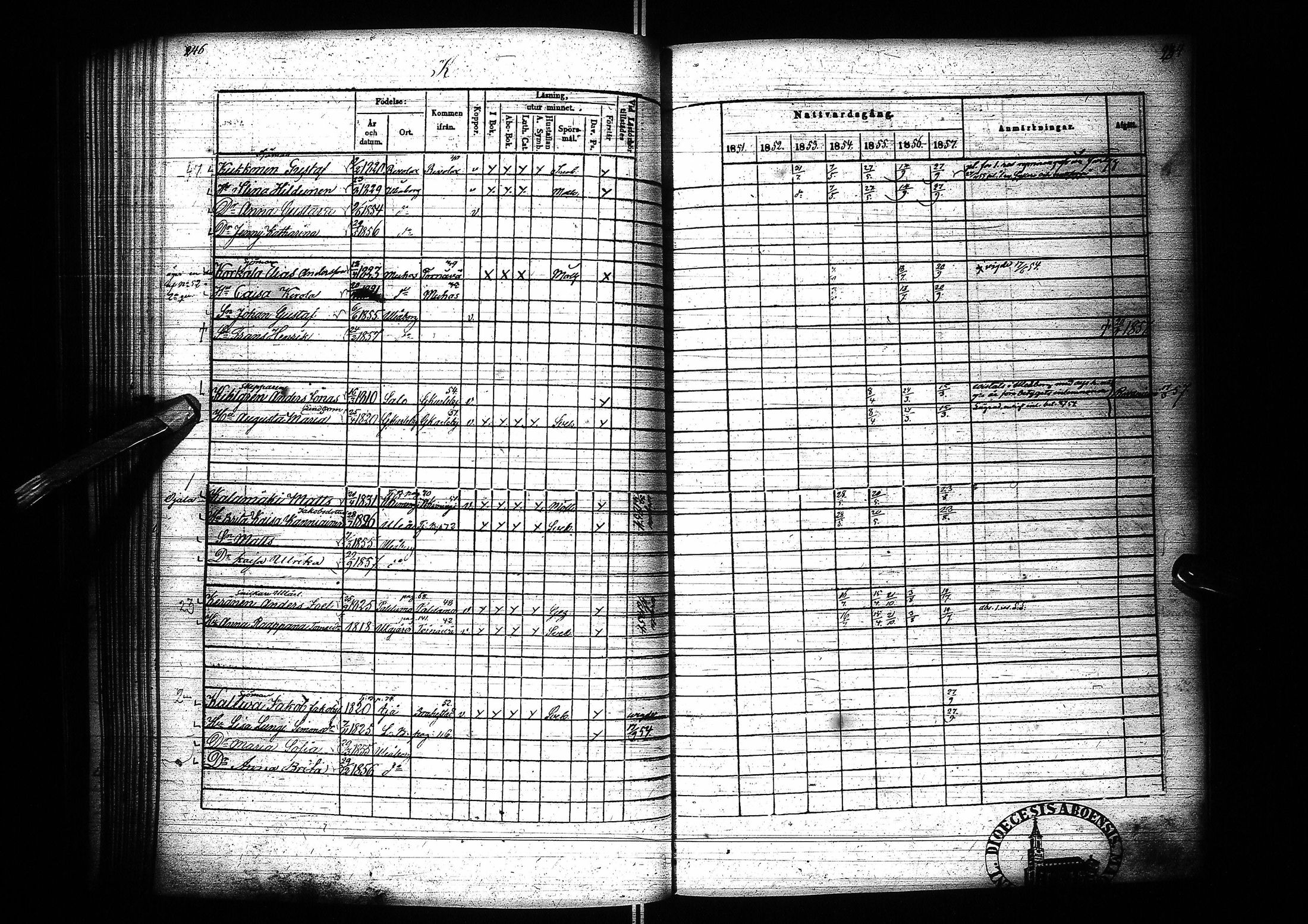 [ ../kirjat/Kirkonkirjat/oulu/rippikirja_1851-1857_tksrk_ik134_i/kuvat/247.jpg ]