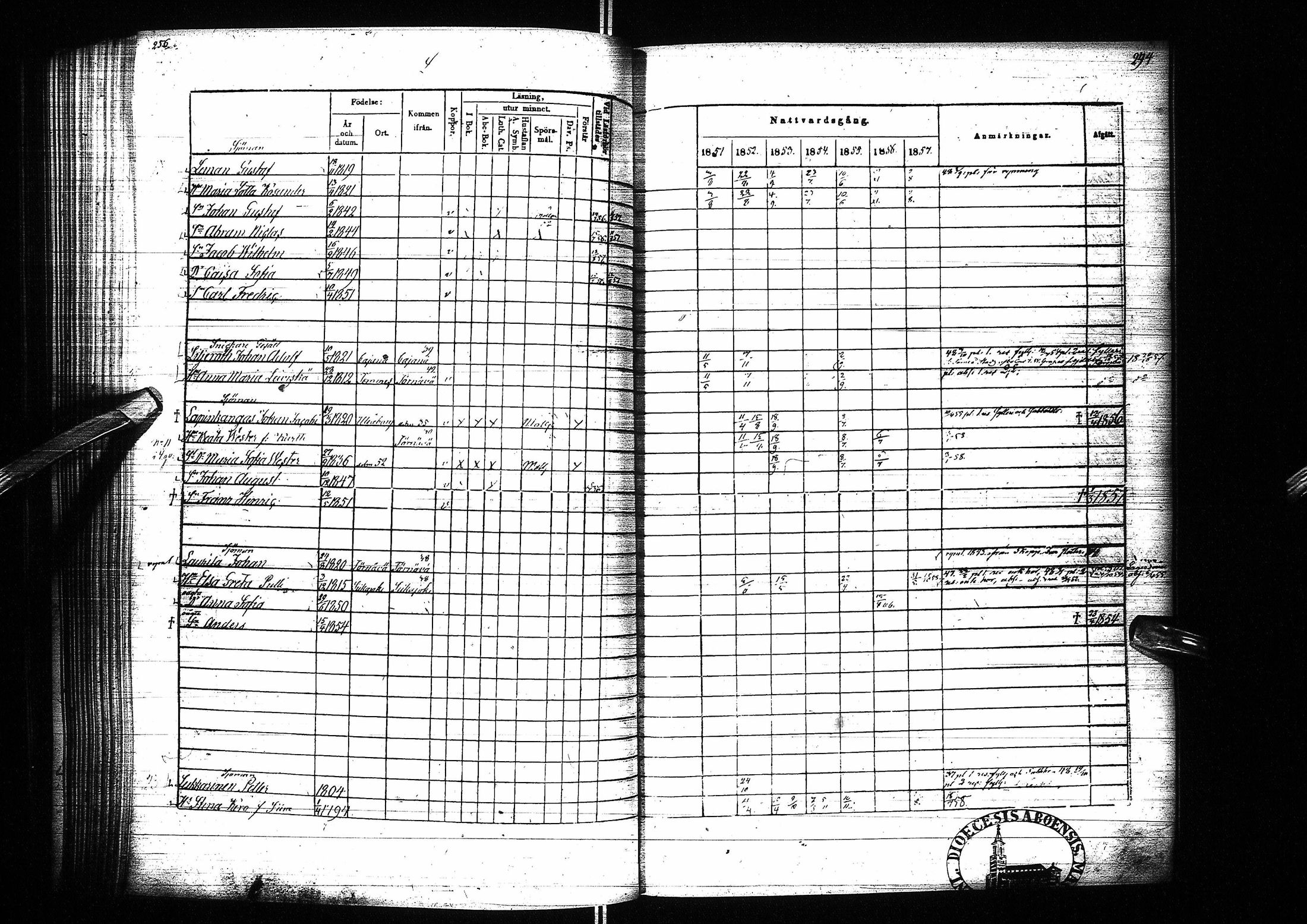 [ ../kirjat/Kirkonkirjat/oulu/rippikirja_1851-1857_tksrk_ik134_i/kuvat/257.jpg ]
