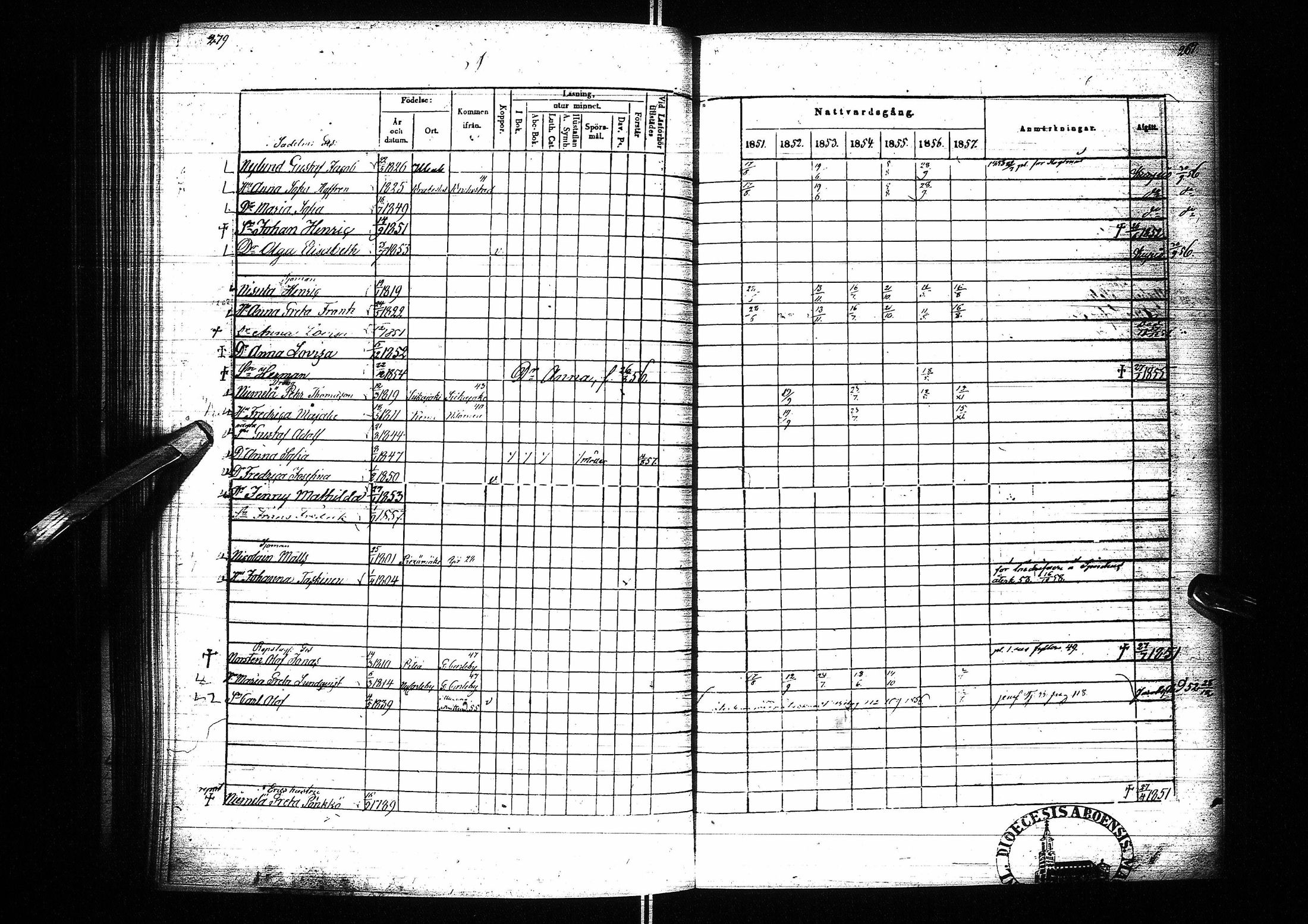 [ ../kirjat/Kirkonkirjat/oulu/rippikirja_1851-1857_tksrk_ik134_i/kuvat/279.jpg ]