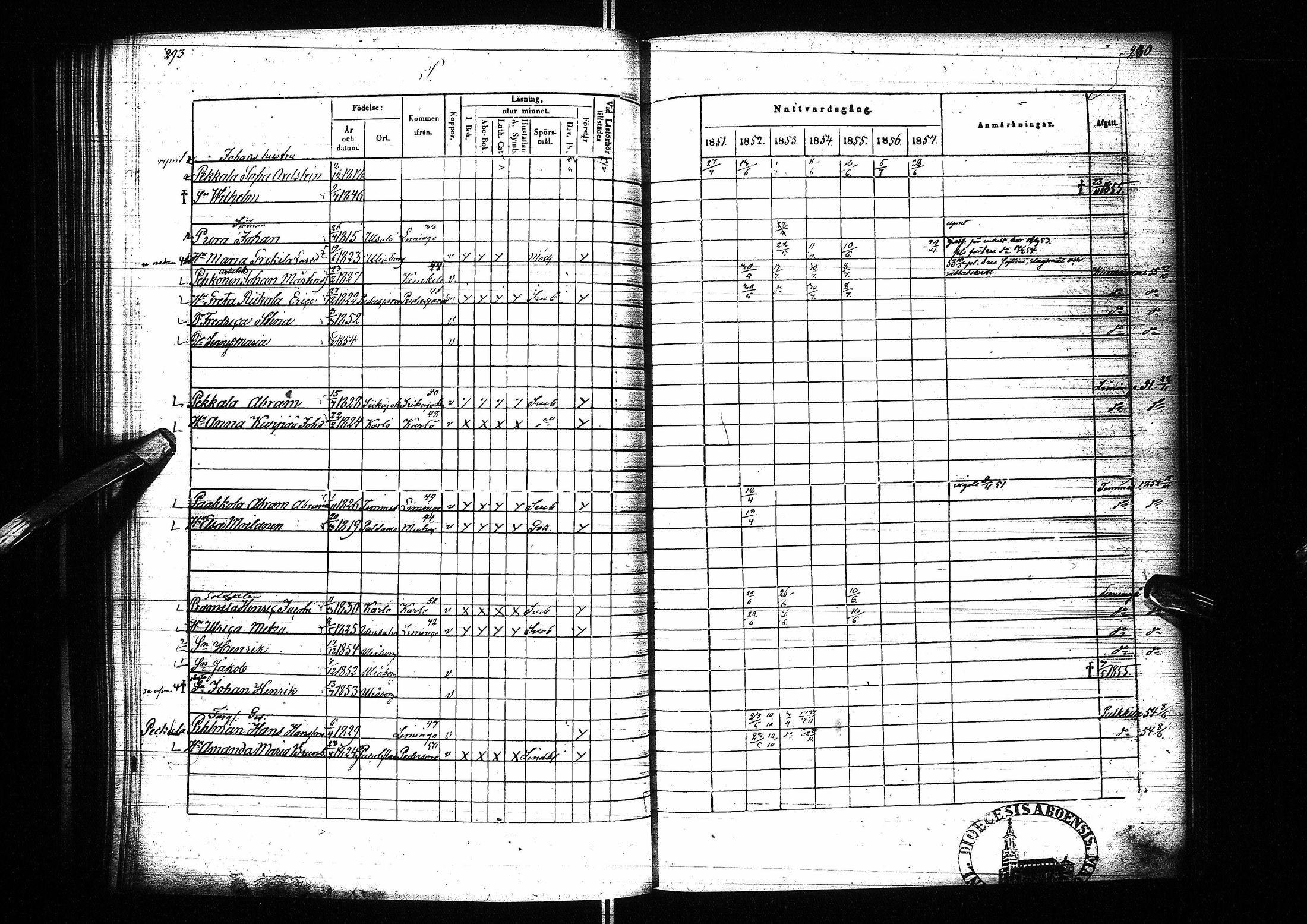 [ ../kirjat/Kirkonkirjat/oulu/rippikirja_1851-1857_tksrk_ik134_i/kuvat/291.jpg ]