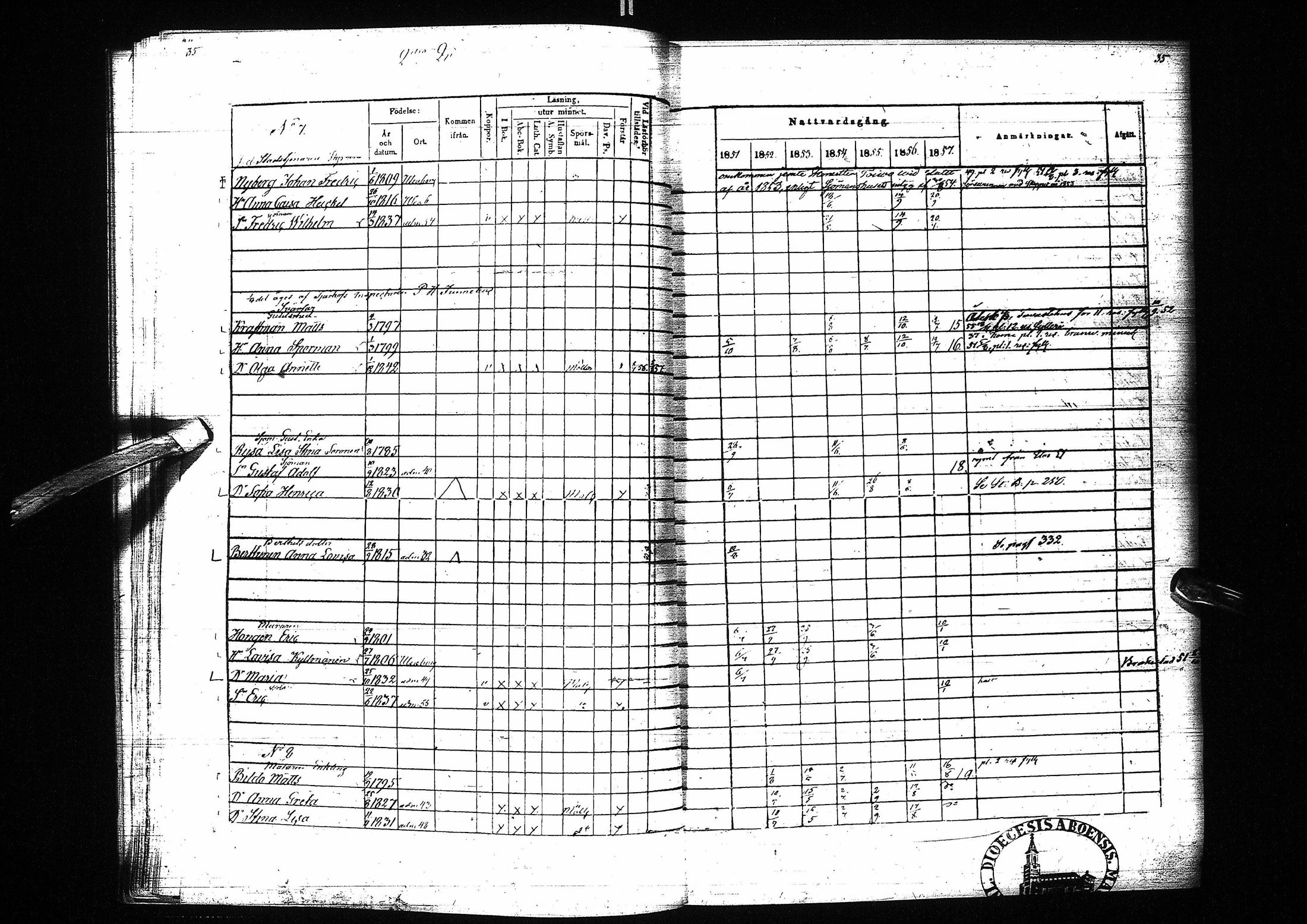 [ ../kirjat/Kirkonkirjat/oulu/rippikirja_1851-1857_tksrk_ik134_i/kuvat/41.jpg ]