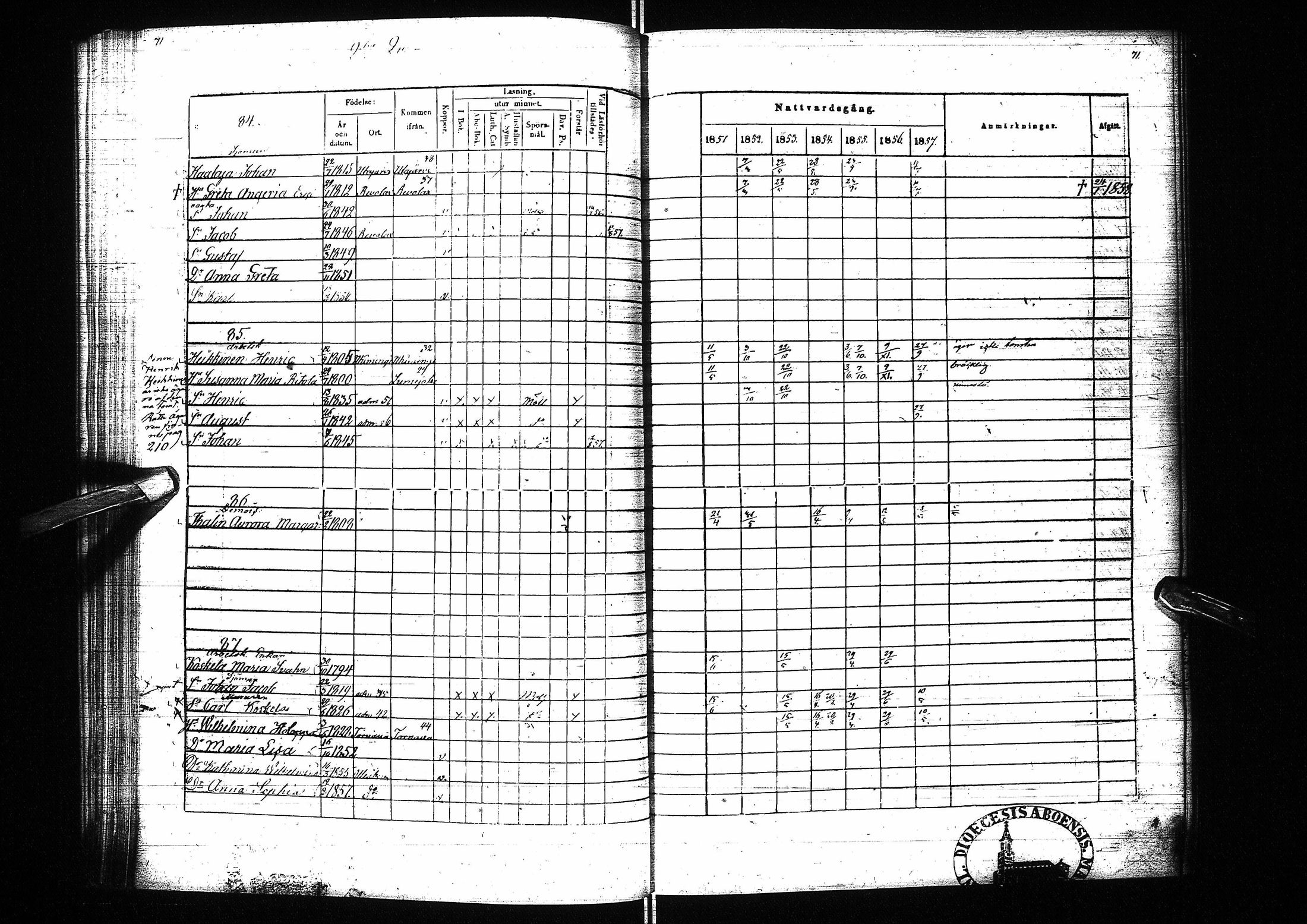 [ ../kirjat/Kirkonkirjat/oulu/rippikirja_1851-1857_tksrk_ik134_i/kuvat/77.jpg ]