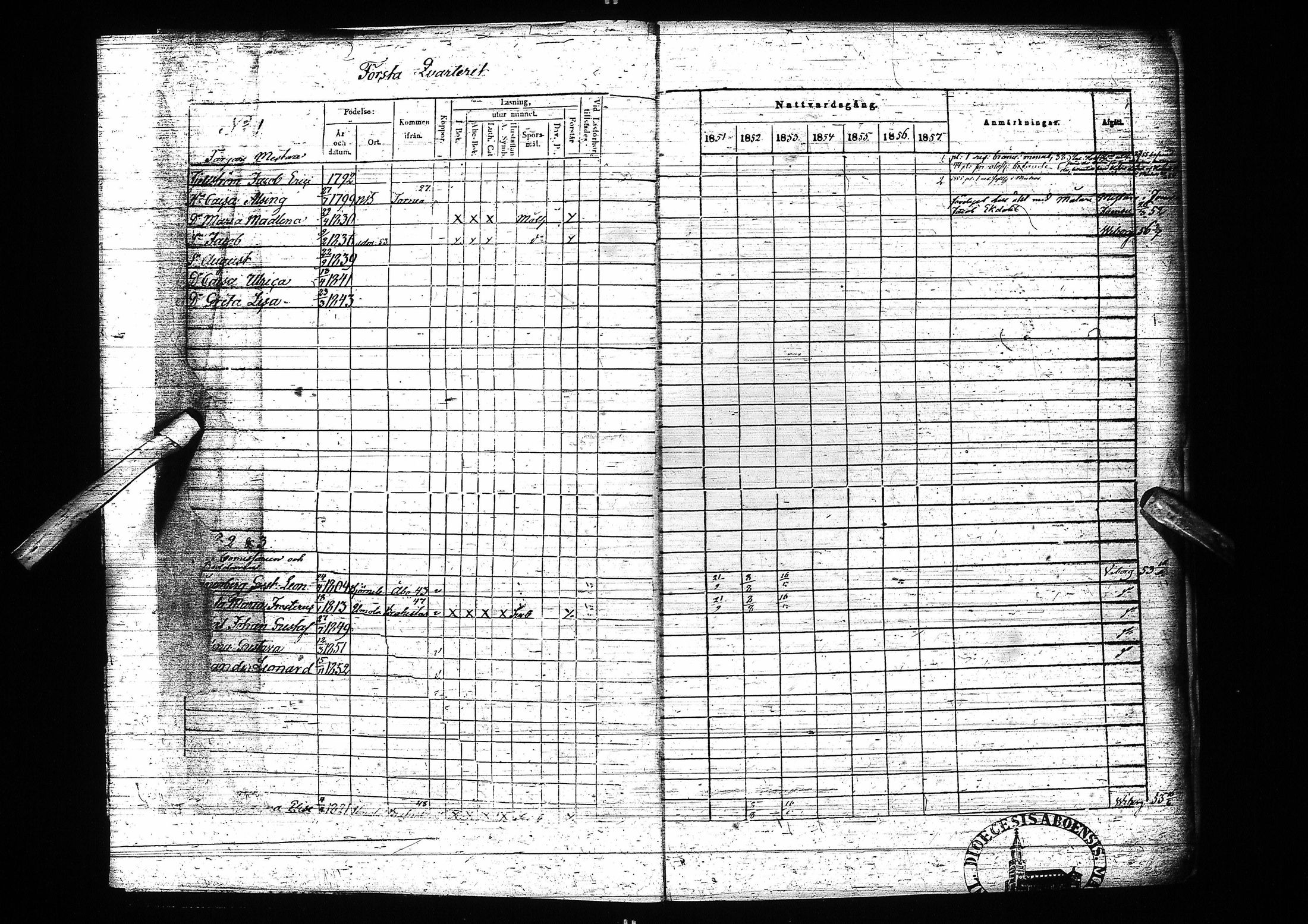 [ ../kirjat/Kirkonkirjat/oulu/rippikirja_1851-1857_tksrk_ik134_i/kuvat/8.jpg ]