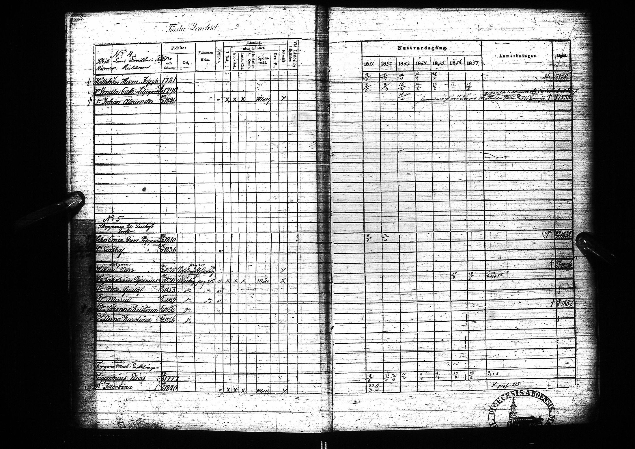 [ ../kirjat/Kirkonkirjat/oulu/rippikirja_1851-1857_tksrk_ik134_i/kuvat/9.jpg ]