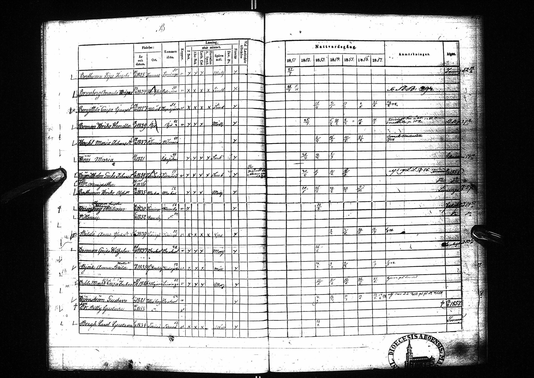 [ ../kirjat/Kirkonkirjat/oulu/rippikirja_1851-1857_tksrk_ik134_ii/kuvat/15.jpg ]