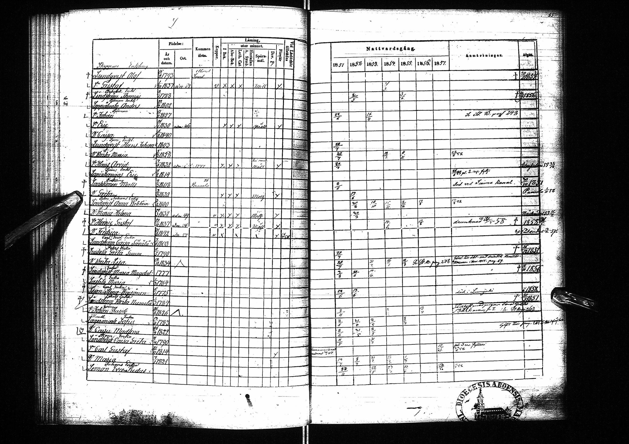 [ ../kirjat/Kirkonkirjat/oulu/rippikirja_1851-1857_tksrk_ik134_ii/kuvat/90.jpg ]