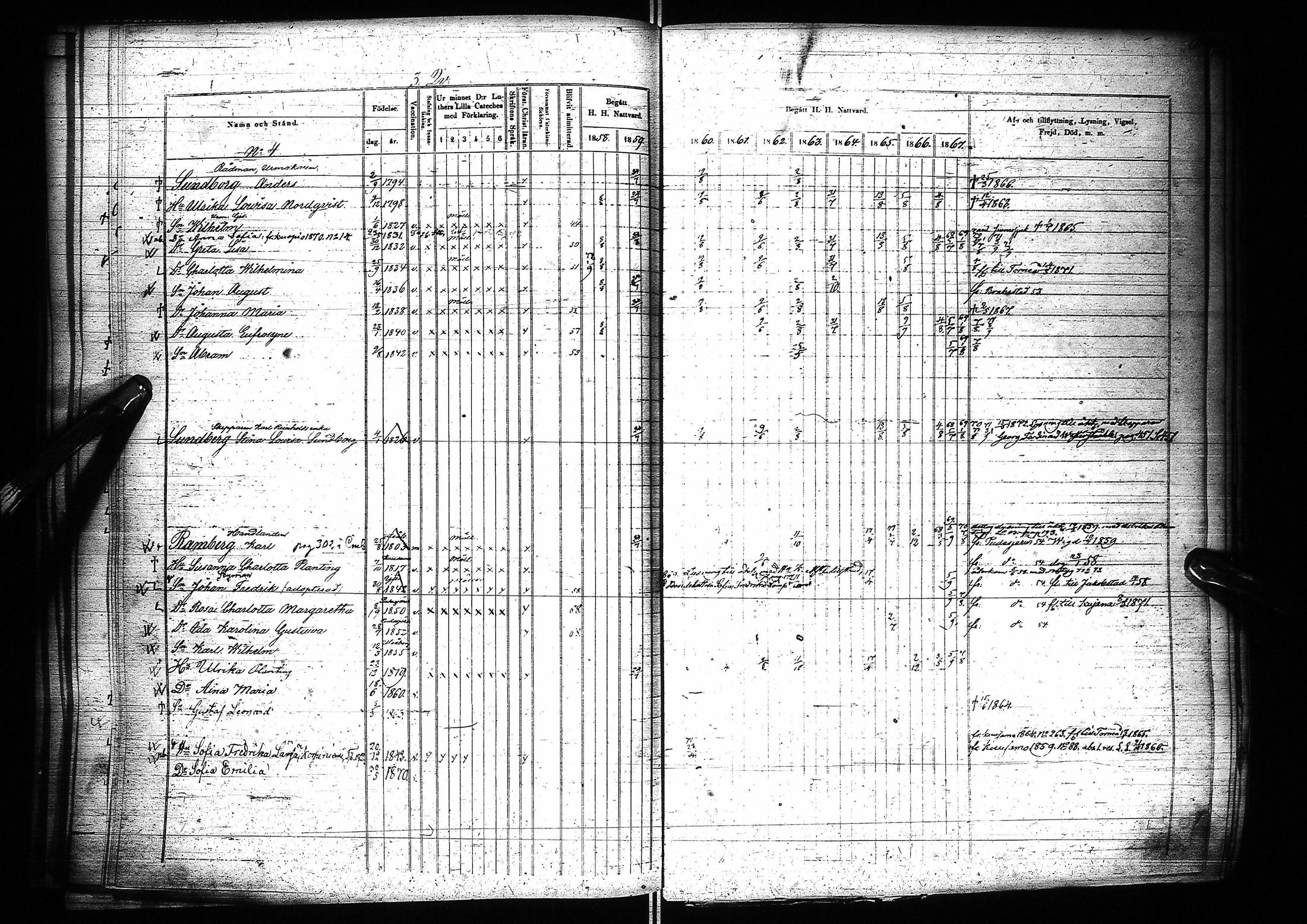 [ ../kirjat/Kirkonkirjat/oulu/rippikirja_1858-1867_tksrk_ik134-135_i/kuvat/105.jpg ]