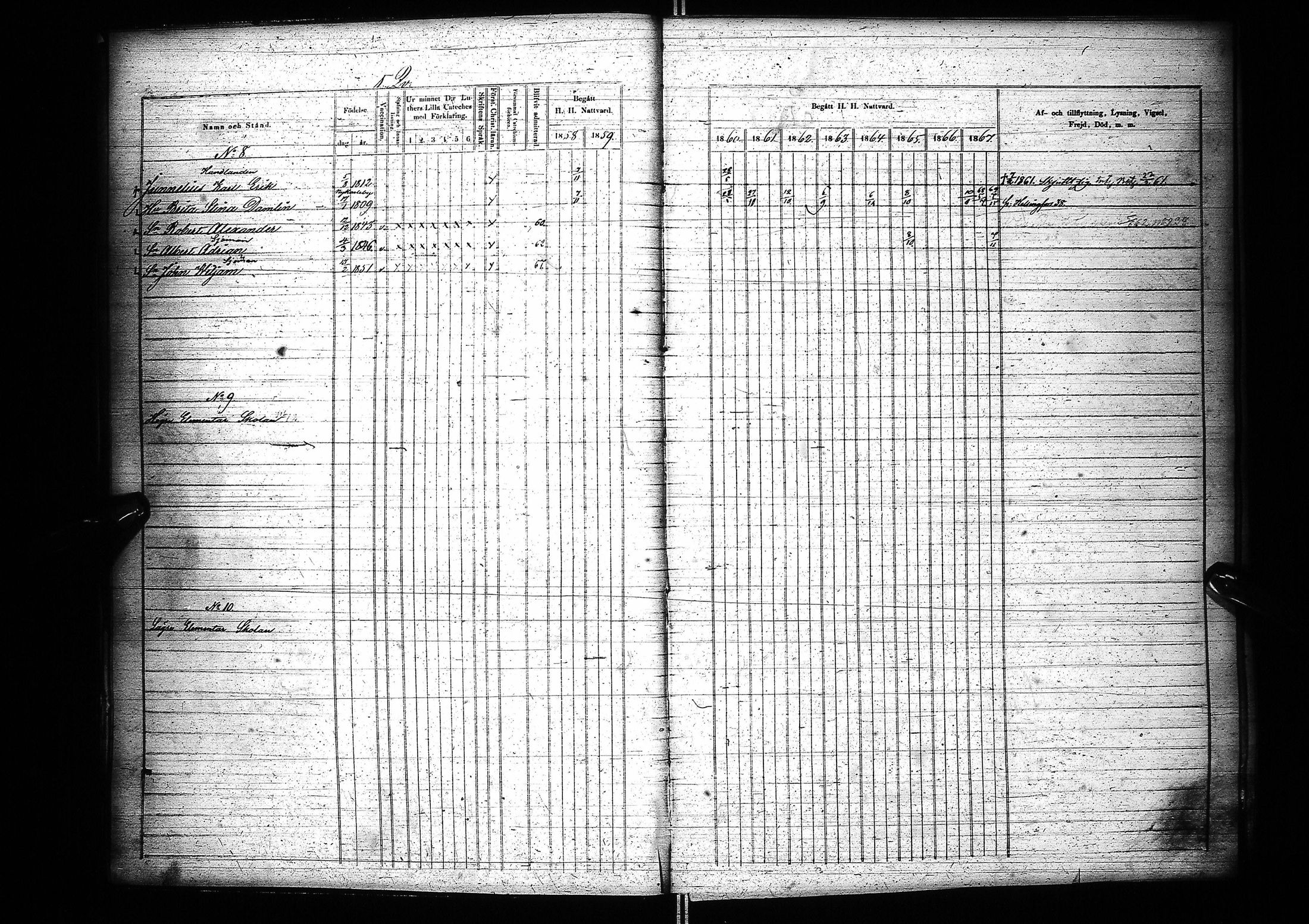 [ ../kirjat/Kirkonkirjat/oulu/rippikirja_1858-1867_tksrk_ik134-135_i/kuvat/11.jpg ]