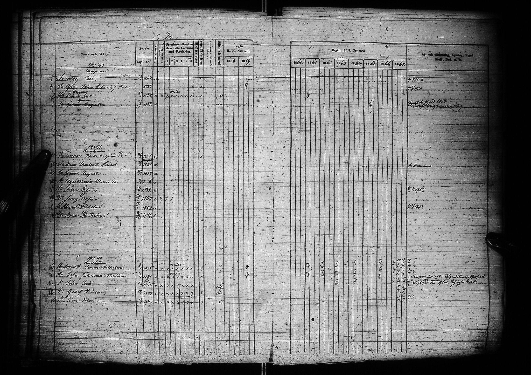 [ ../kirjat/Kirkonkirjat/oulu/rippikirja_1858-1867_tksrk_ik134-135_i/kuvat/122.jpg ]