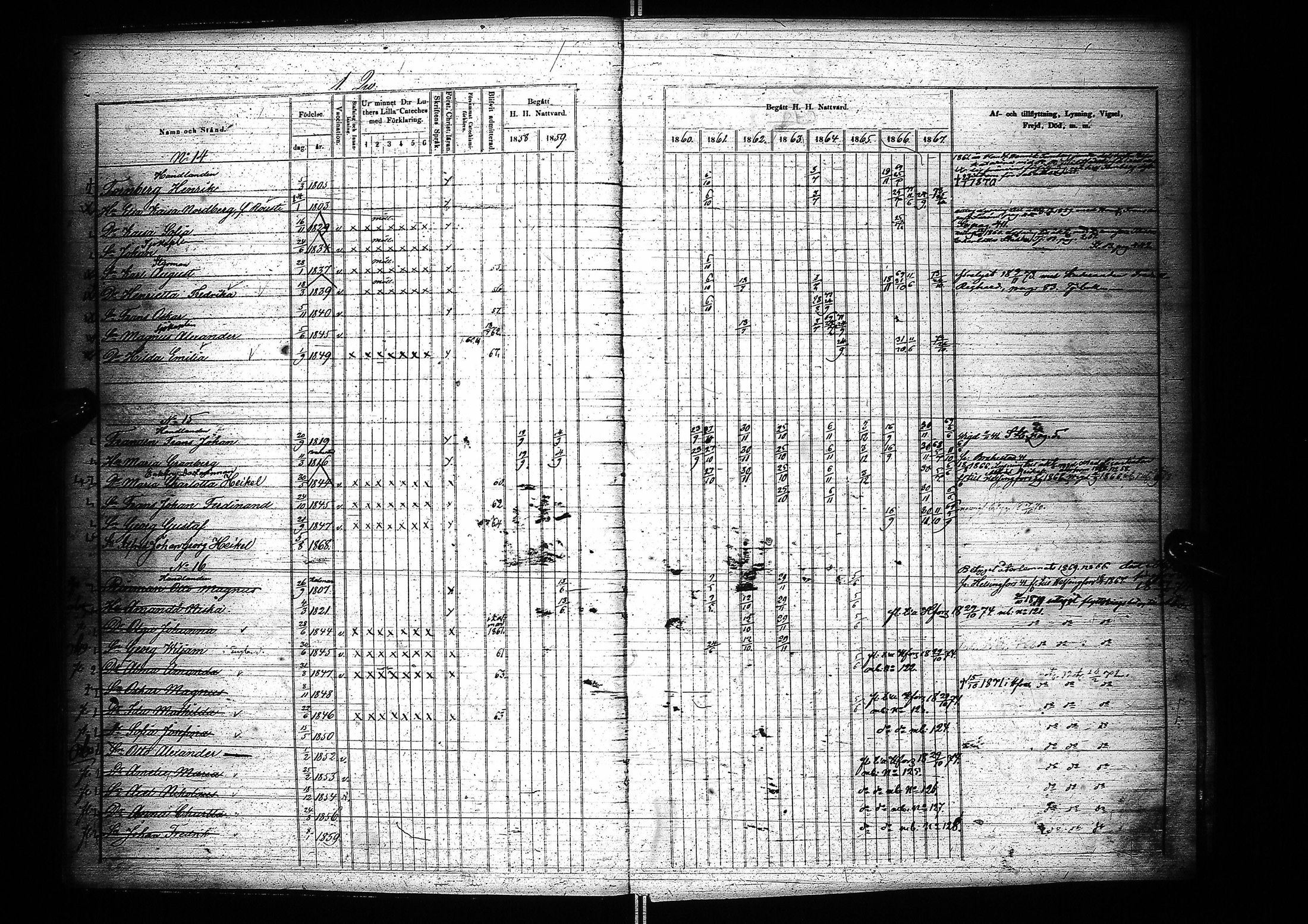 [ ../kirjat/Kirkonkirjat/oulu/rippikirja_1858-1867_tksrk_ik134-135_i/kuvat/13.jpg ]