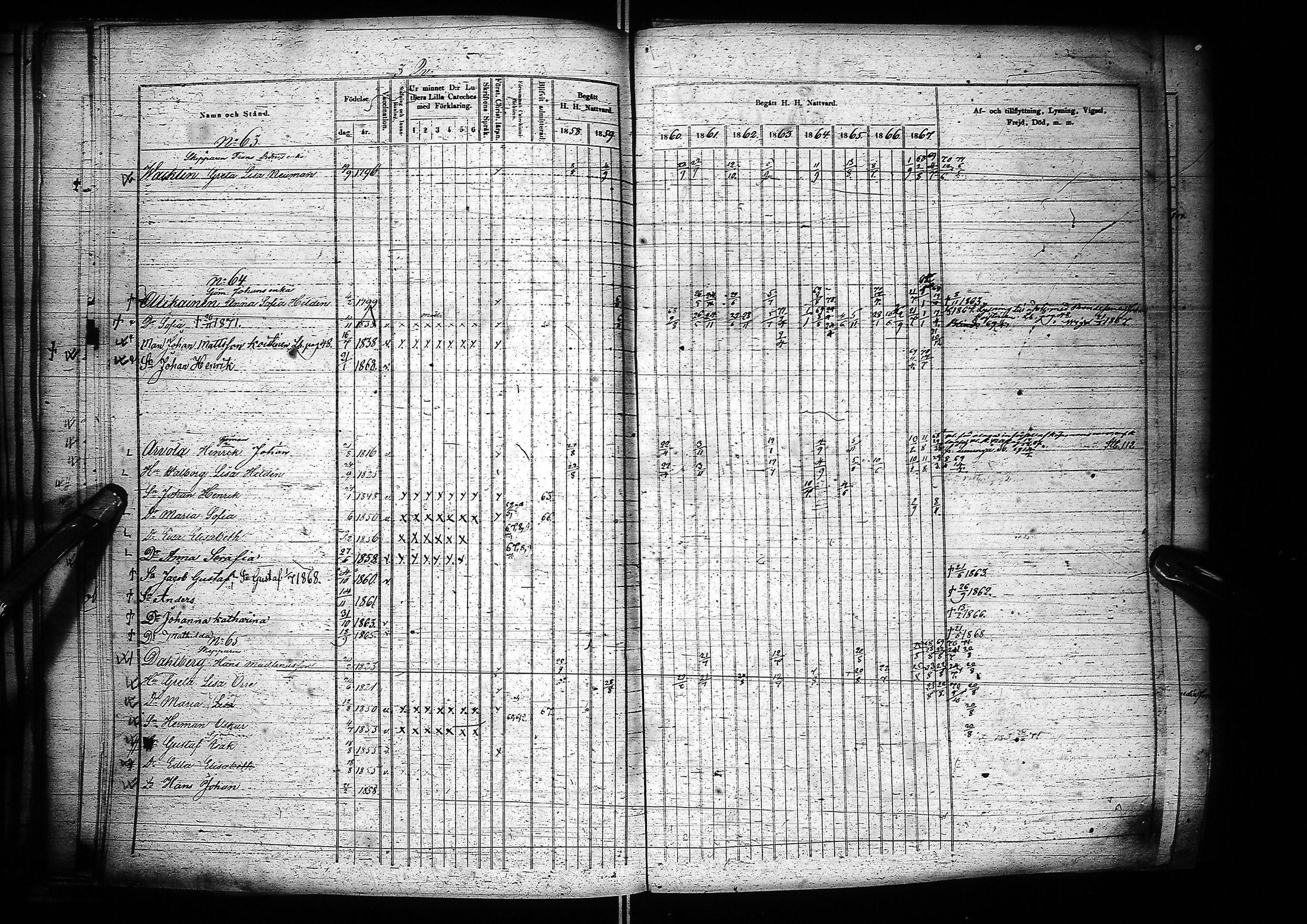 [ ../kirjat/Kirkonkirjat/oulu/rippikirja_1858-1867_tksrk_ik134-135_i/kuvat/131.jpg ]