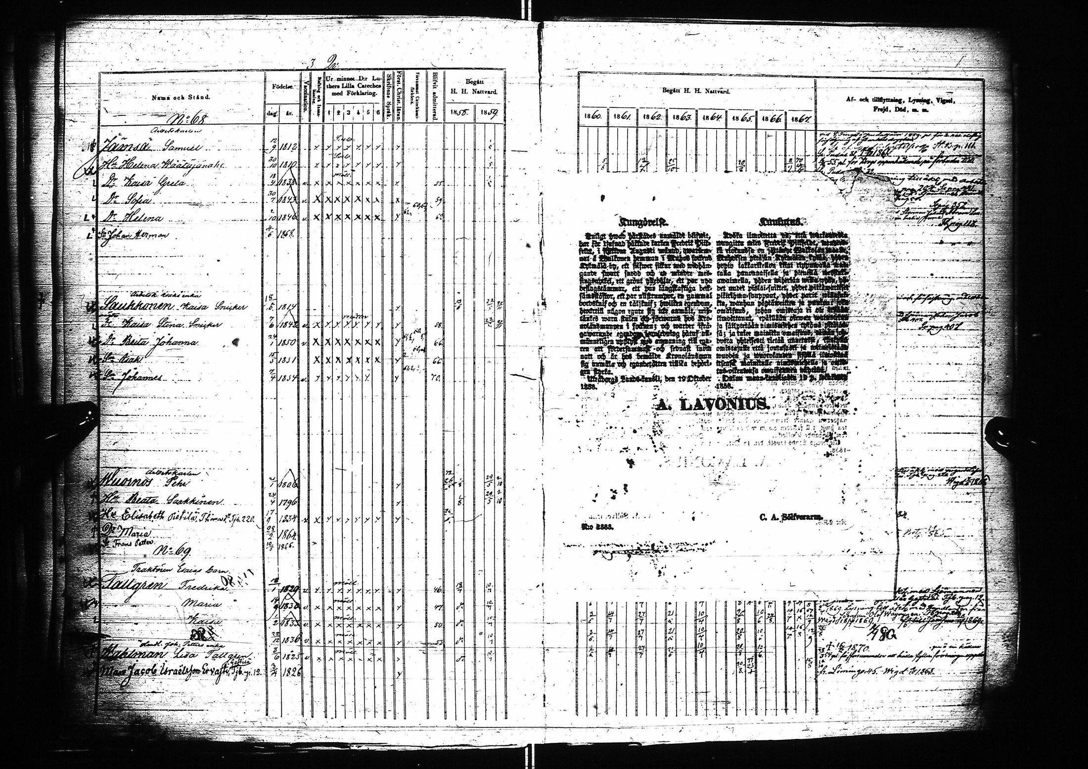 [ ../kirjat/Kirkonkirjat/oulu/rippikirja_1858-1867_tksrk_ik134-135_i/kuvat/141.jpg ]