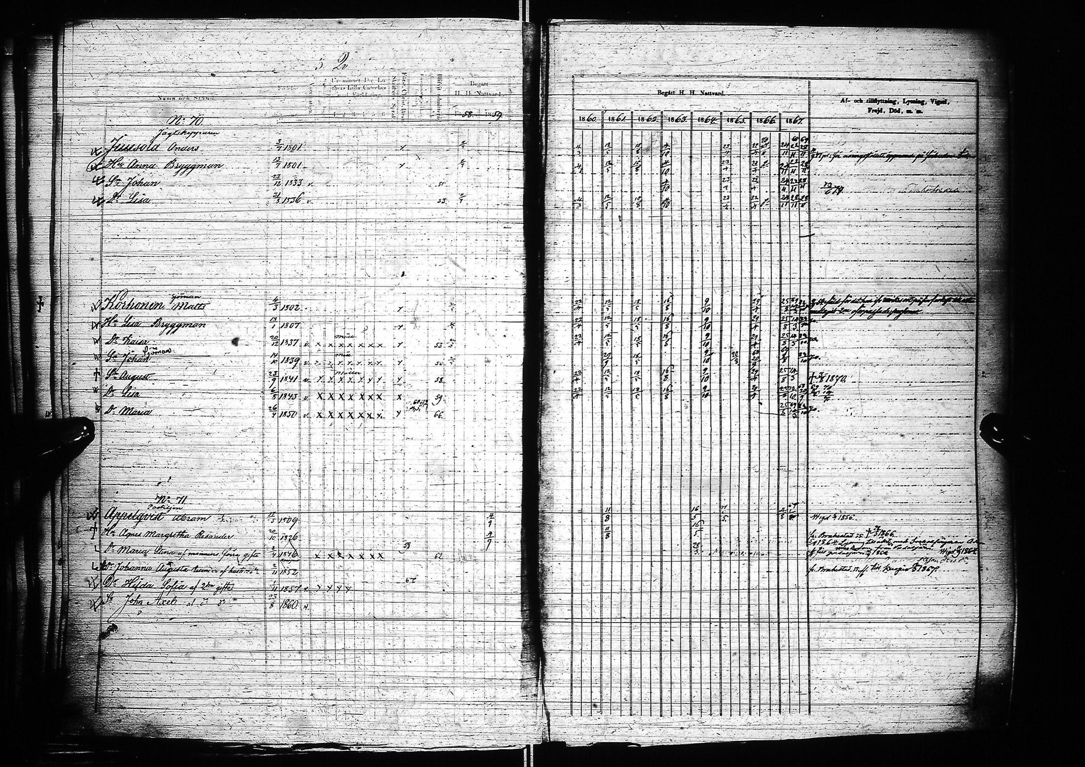 [ ../kirjat/Kirkonkirjat/oulu/rippikirja_1858-1867_tksrk_ik134-135_i/kuvat/143.jpg ]
