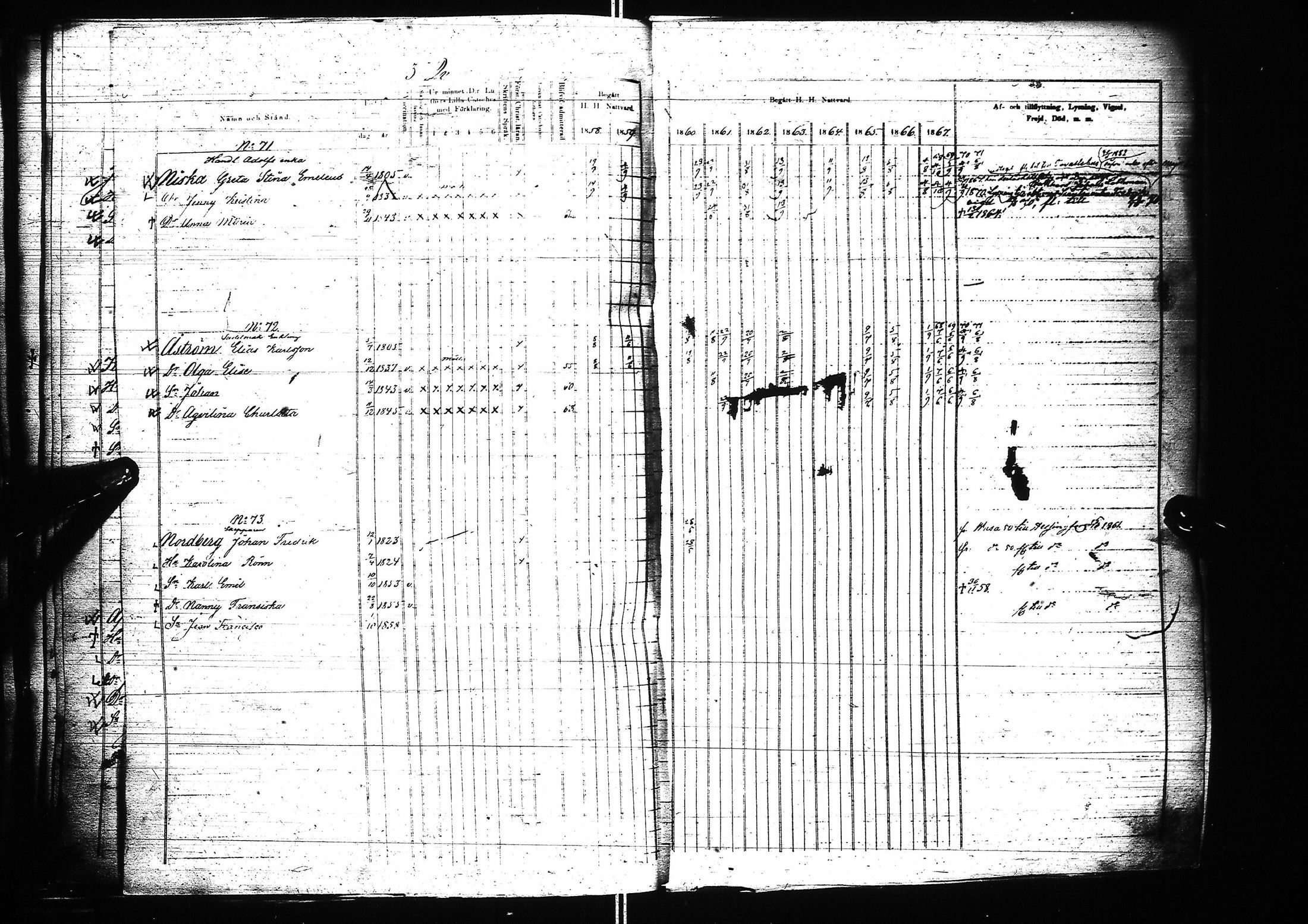 [ ../kirjat/Kirkonkirjat/oulu/rippikirja_1858-1867_tksrk_ik134-135_i/kuvat/144.jpg ]