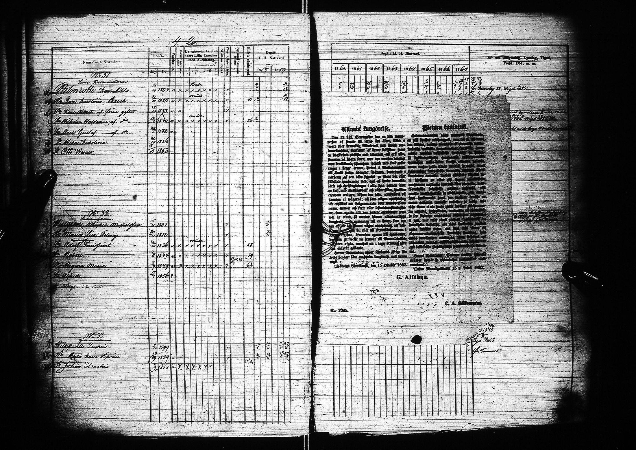 [ ../kirjat/Kirkonkirjat/oulu/rippikirja_1858-1867_tksrk_ik134-135_i/kuvat/165.jpg ]